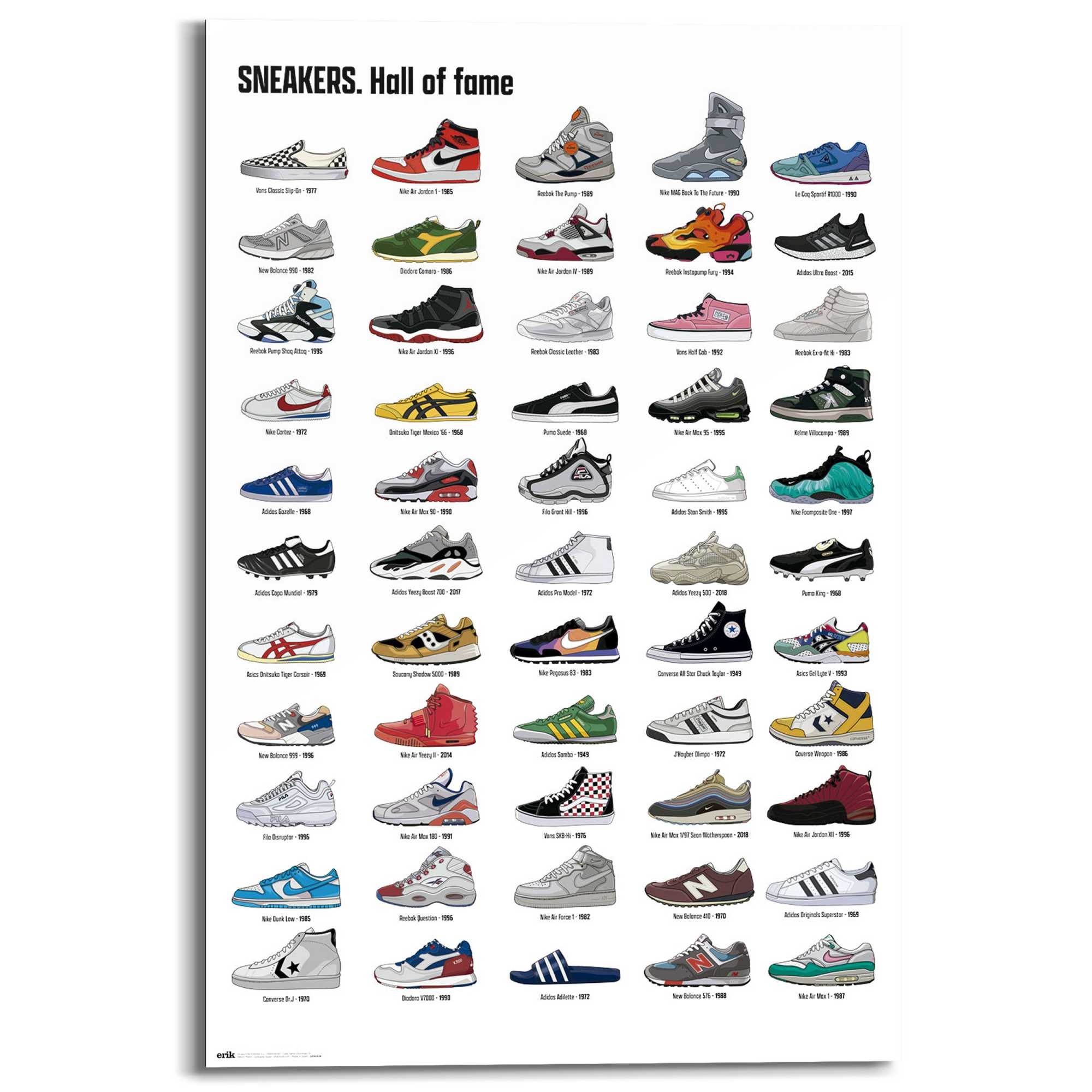 Reinders Deco-Panel "Sneaker-Kollektion", Hobbyraum - Mehrfarbig - MDF - Fa günstig online kaufen