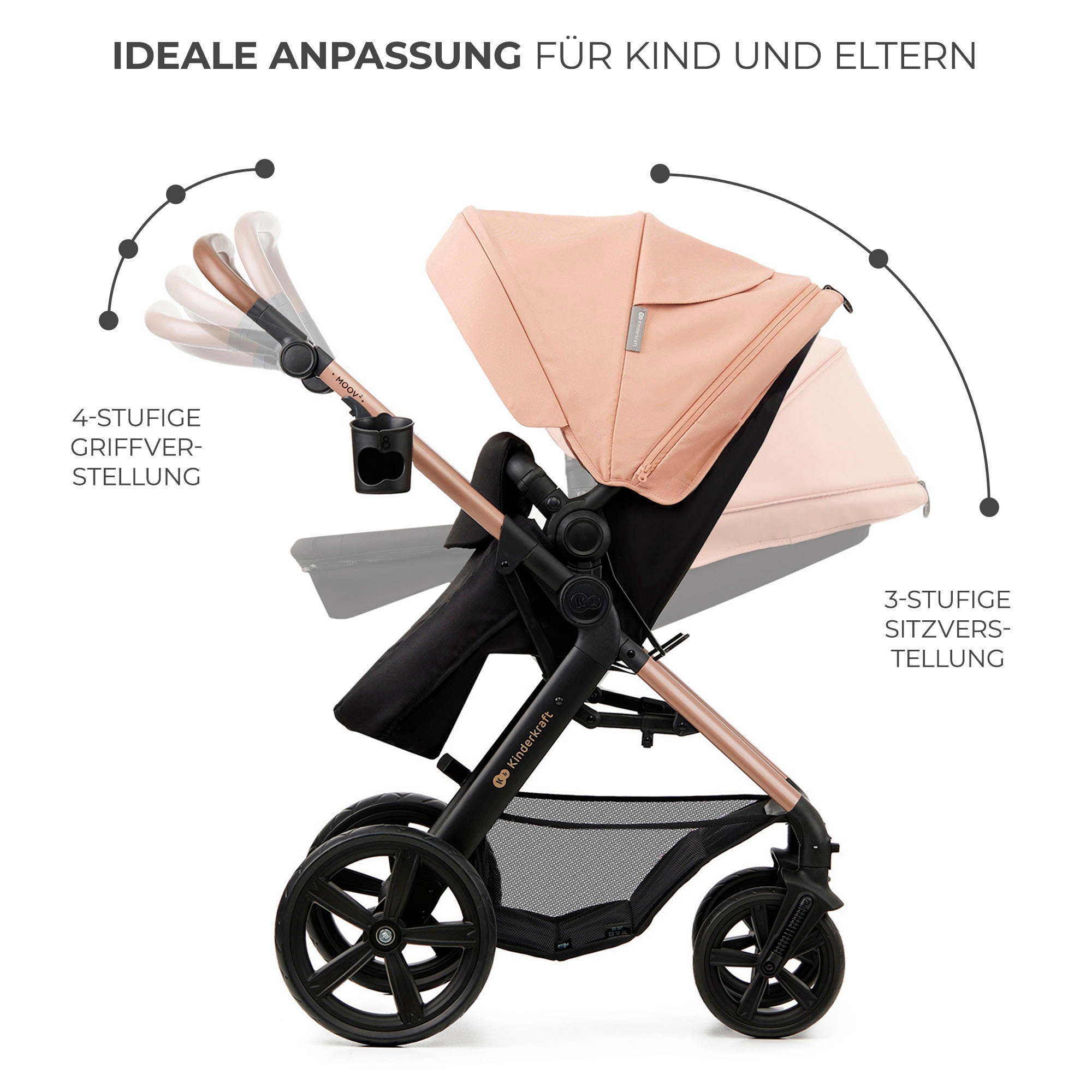 Kinderkraft Kombi-Kinderwagen »MOOV 2 4in1 EVA«, 27 kg, mit EVA-Rädern