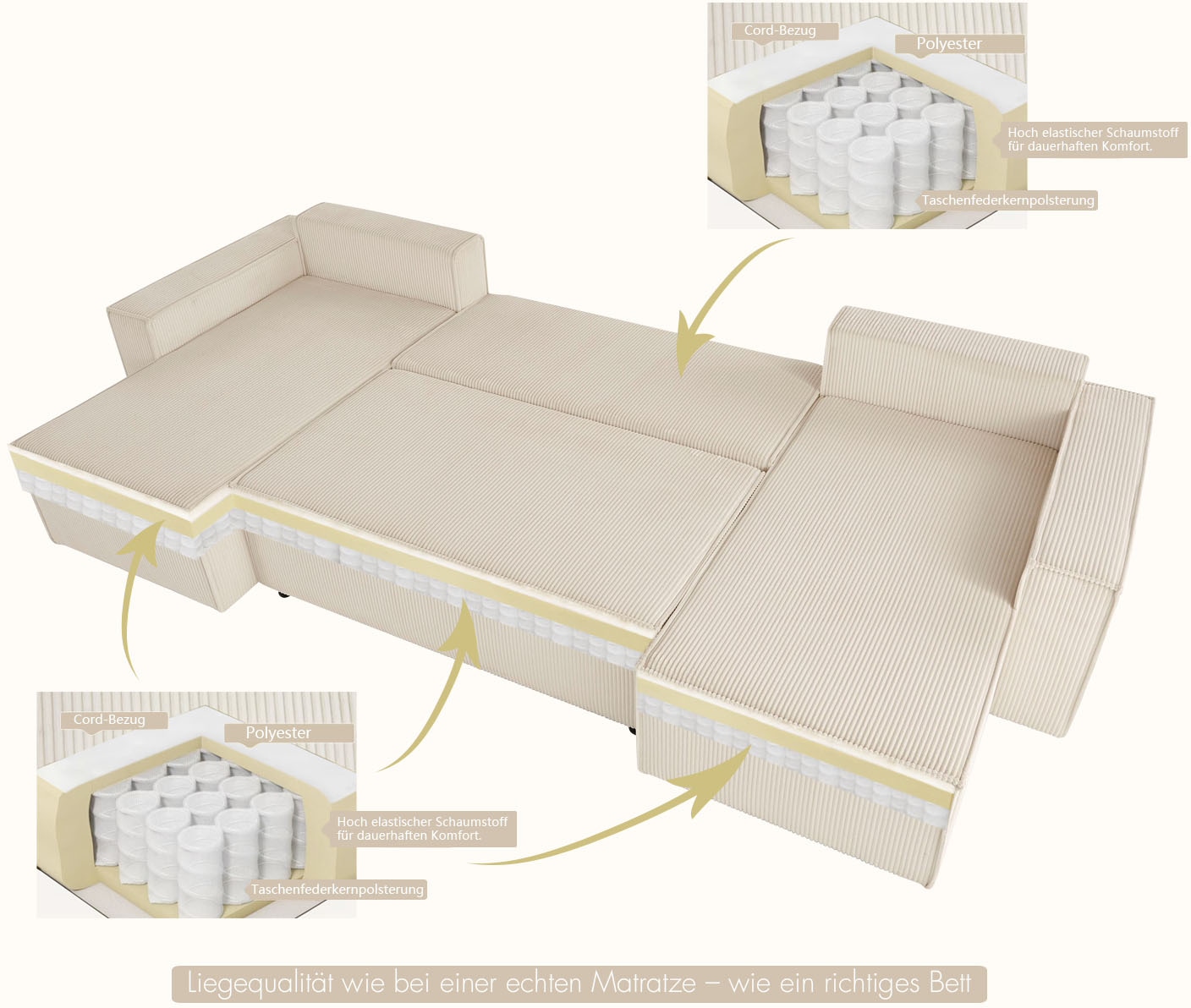 OTTO home Wohnlandschaft »CASSI, 311 cm, U-Form, Schlafsofa, Dauerschläfer, Boxspringfederung« Schlaffunktion (133/270cm), Bettkasten, Seitentaschen, Cord-Bezug