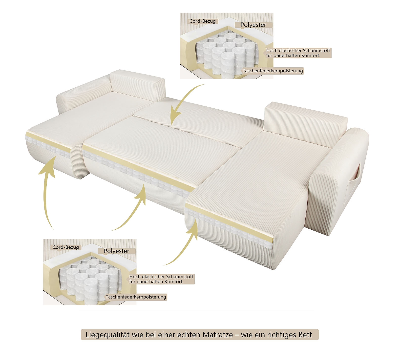 OTTO home Wohnlandschaft »JONAA, 311 cm, U-Form, Schlafsofa, Boxspringfederung, Cord u. Struktur« 133/270cm, Bettkasten, Seitentaschen, Cord und Struktur