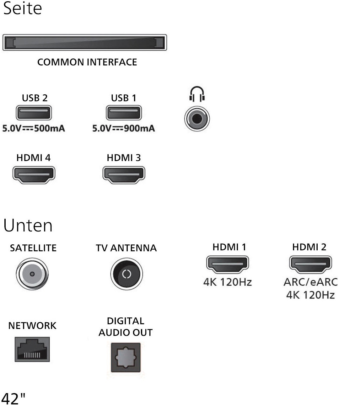 Philips OLED-Fernseher »48OLED810/12« 121 cm/48 Smart-TV
