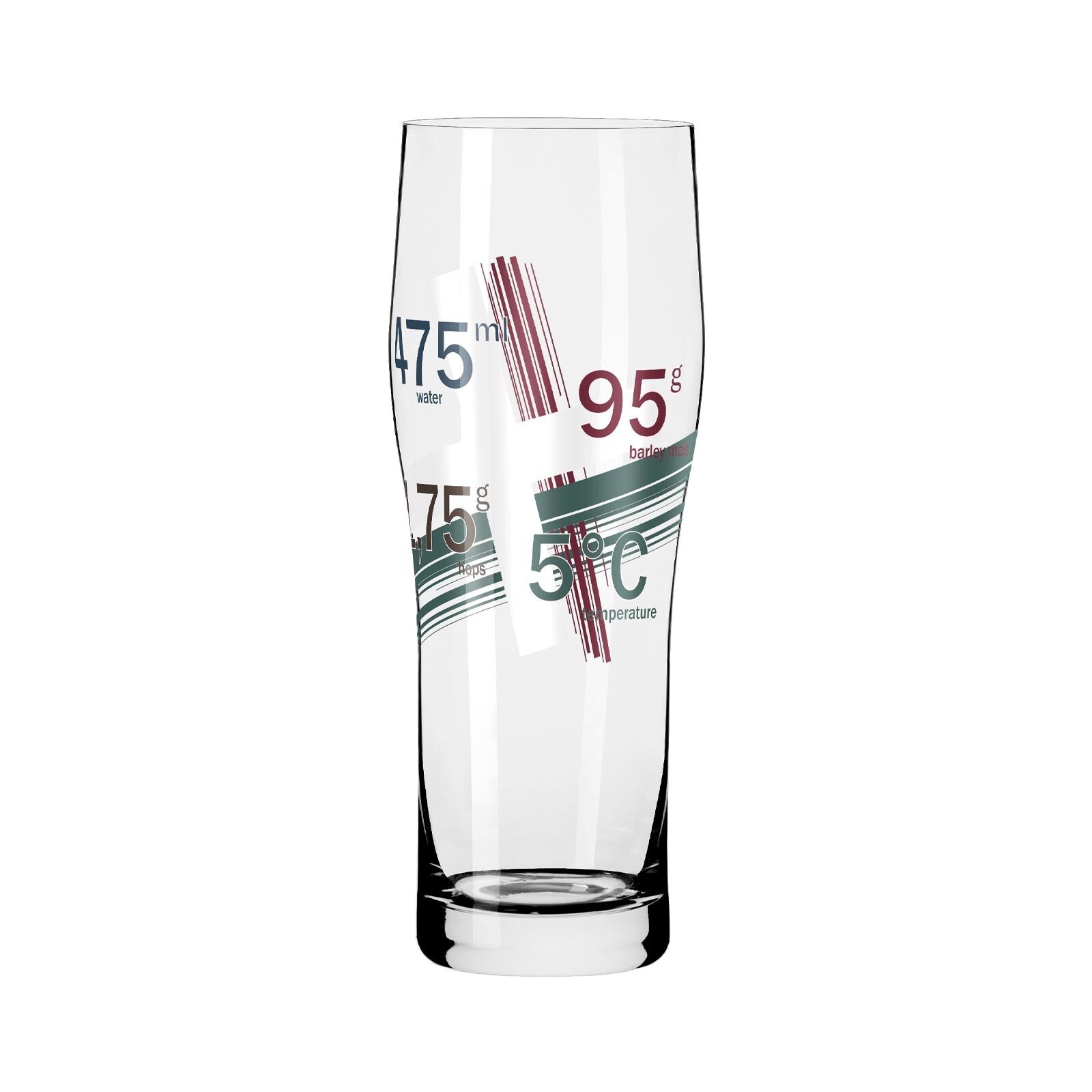 Ritzenhoff Bierglas »Allroundglas Brauchzeit 630 ml 2er Set transparent«