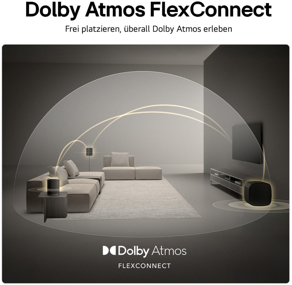 LG Soundbar »Sound Suite H7« 5.1.3 (Bluetooth | WLAN (WiFi) App-Steuerung | Equalizer | Lautstärkeanpassung | Nacht Modus | Pairing 500 W) mit Dolby Atmos FlexConnect-Technologie