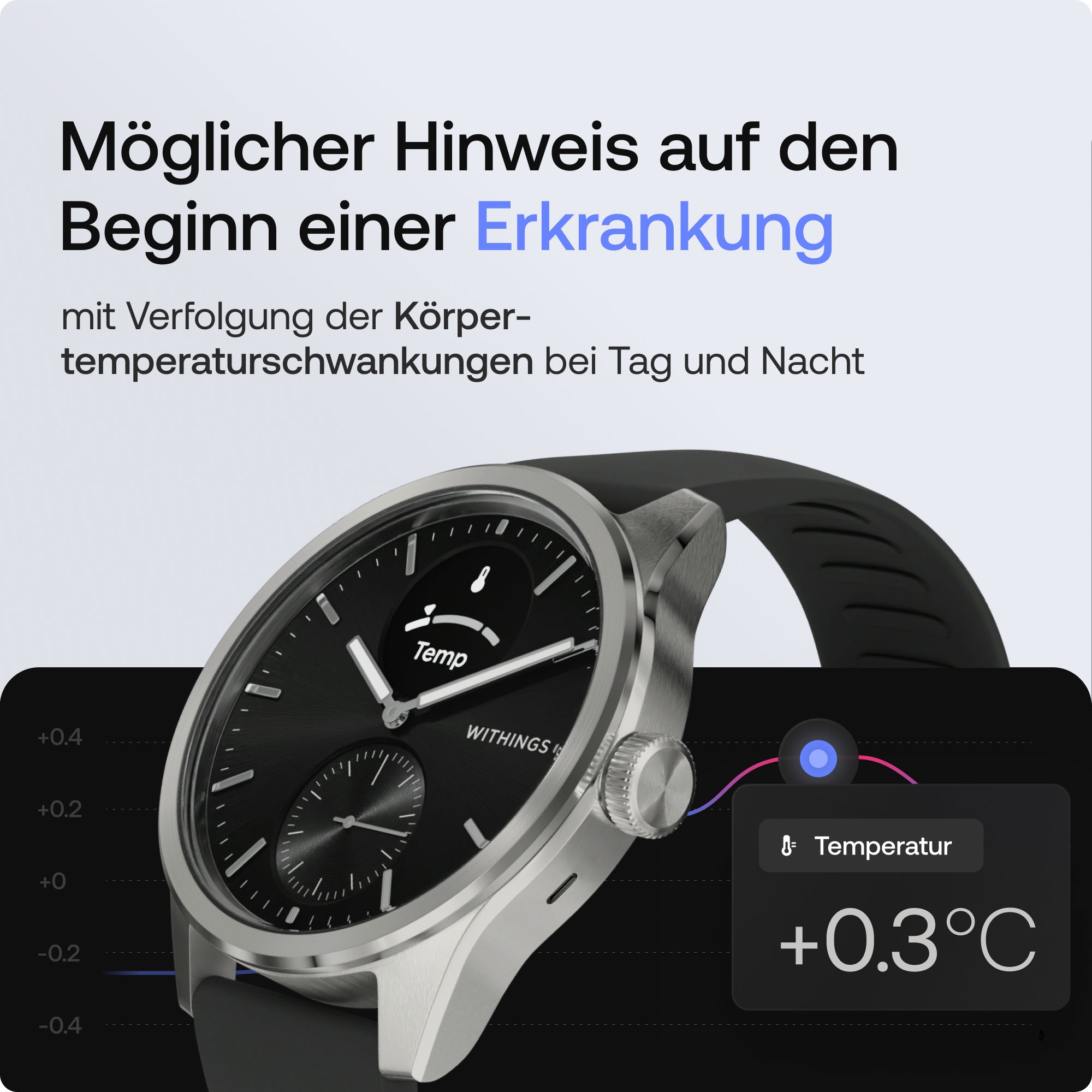 Withings Smartwatch »ScanWatch 2 42mm«, HealthSense OS,)
