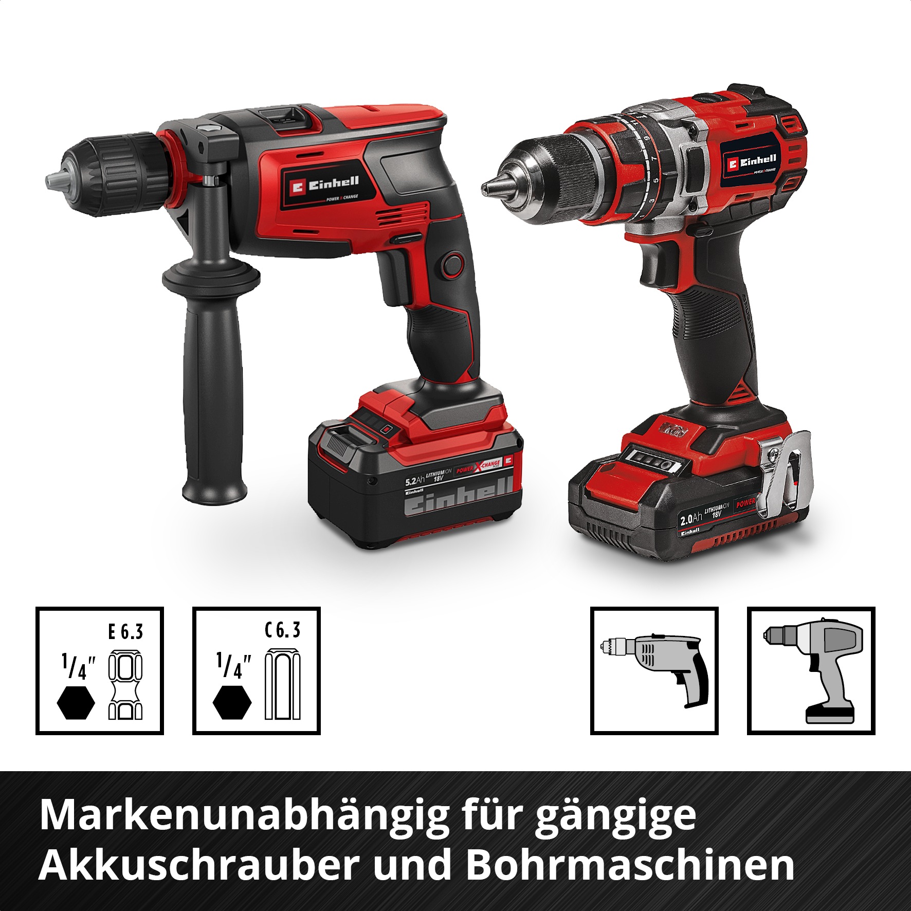 Einhell Forstnerbohrer »M-CASE«, (Set, 5 tlg., Forstnerbohrer-Set)