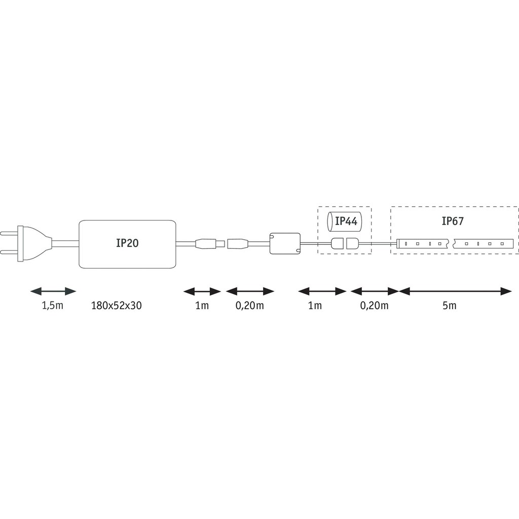 Paulmann LED-Streifen »MaxLED Flow Basisset 5m RGB inkl. Fernbedienung«