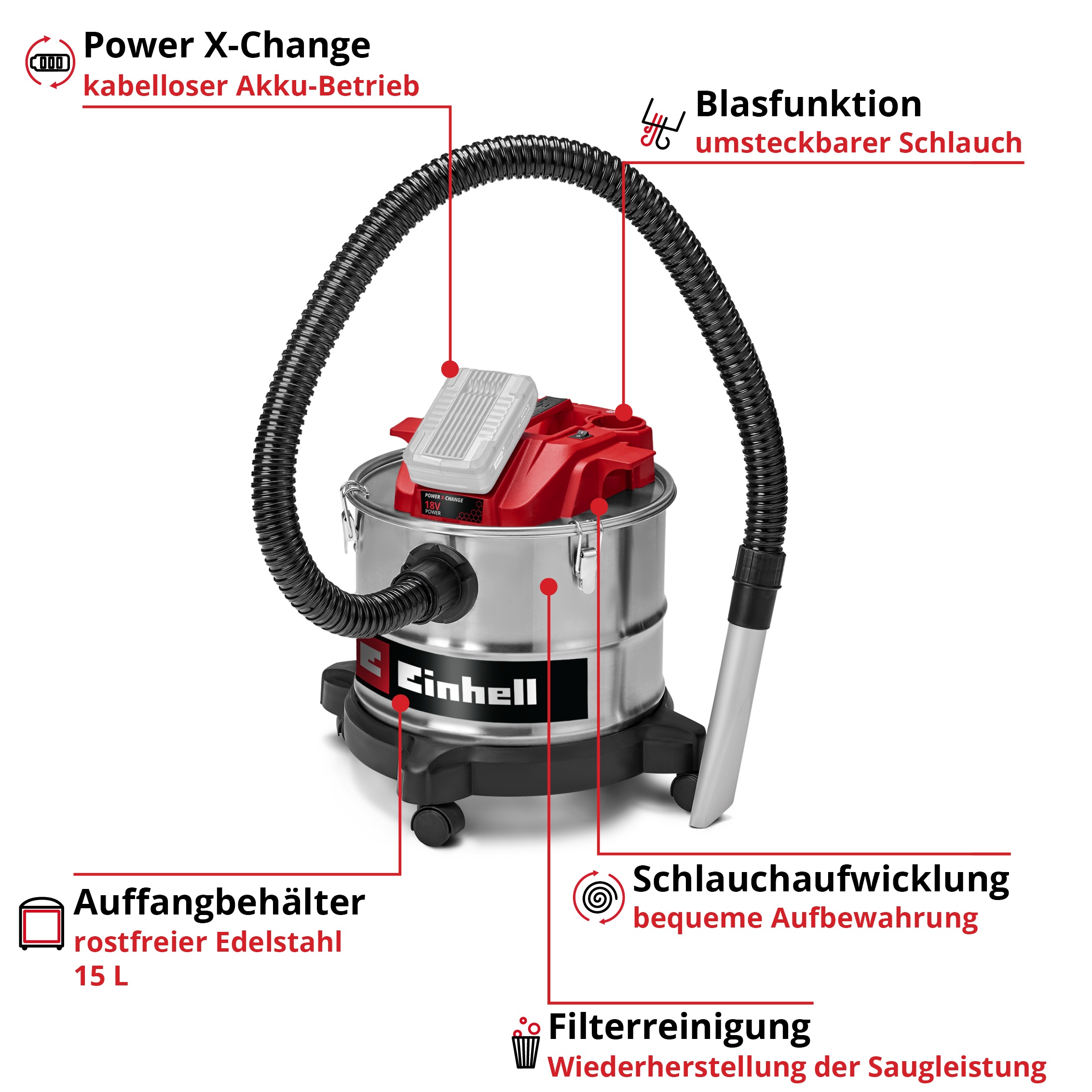 Einhell Aschesauger »Akkubetrieben, TE-AV 18/15 Li C-Solo« ohne Akku und Ladegerät