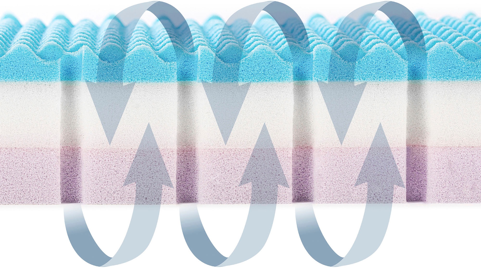 Thumbnail - Julius Zöllner Babymatratze "Dr. Lübbe Air Premium, Matratze 60x120, 70x140 cm" 10 cm hoch 1 Stk. tlg. Matratze für Baby...