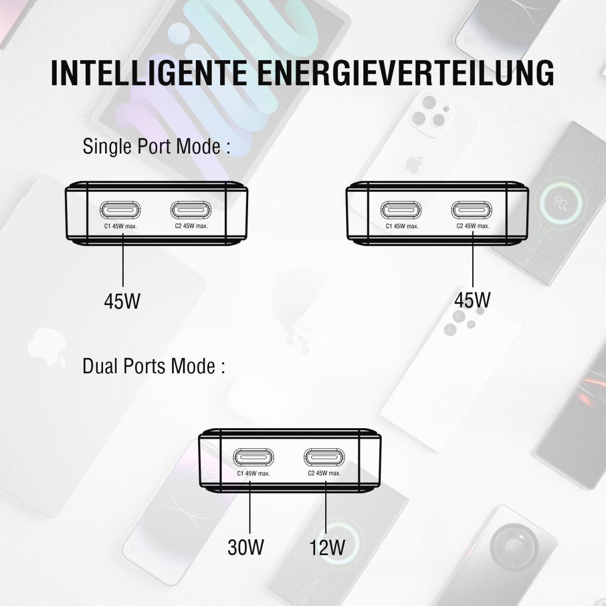 4smarts USB-Ladegerät »FlatPlug Slim Dual 45W GaN 2x USB-C«, extrem flaches Design