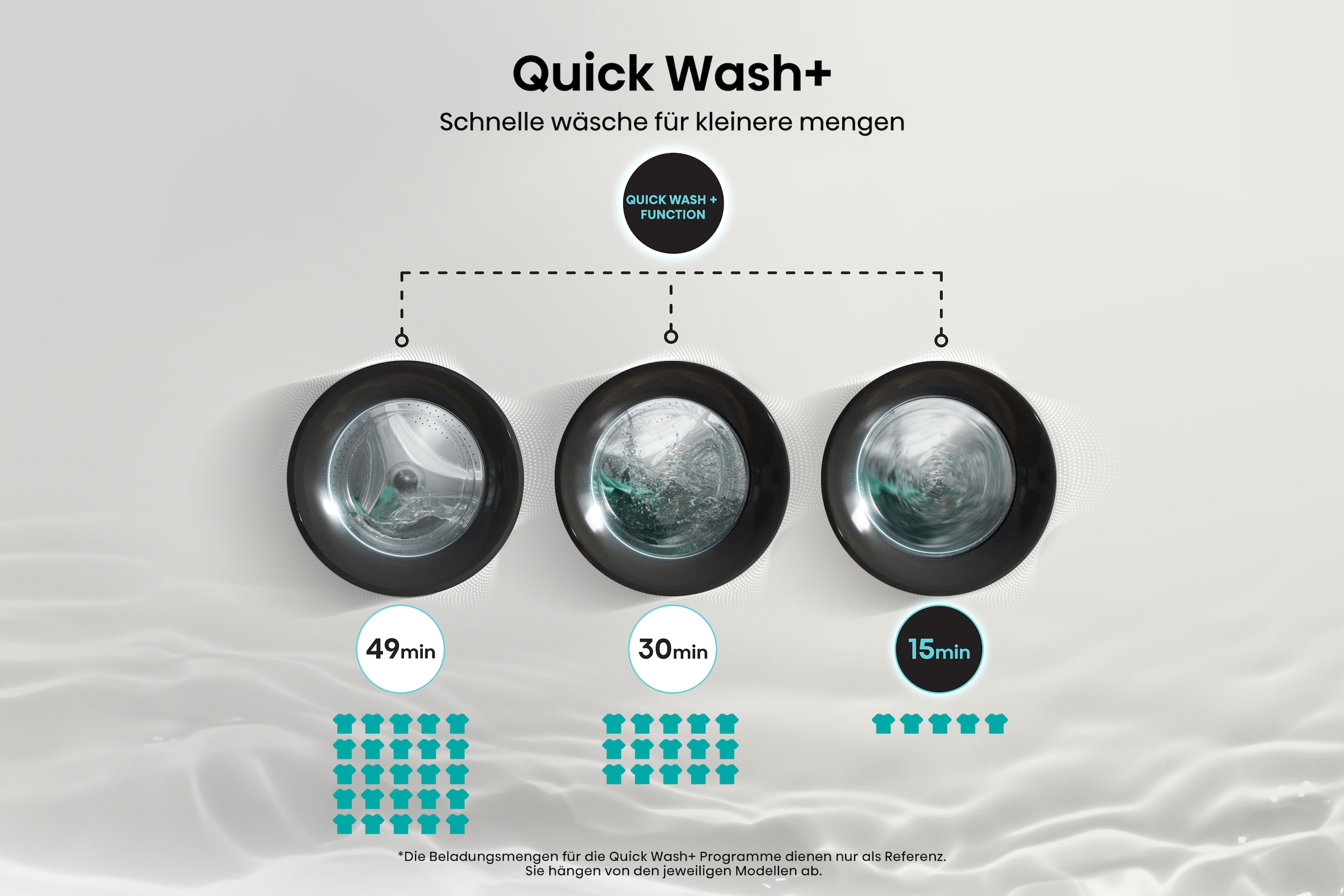 Hisense Waschtrockner »WD3S8043BW3«