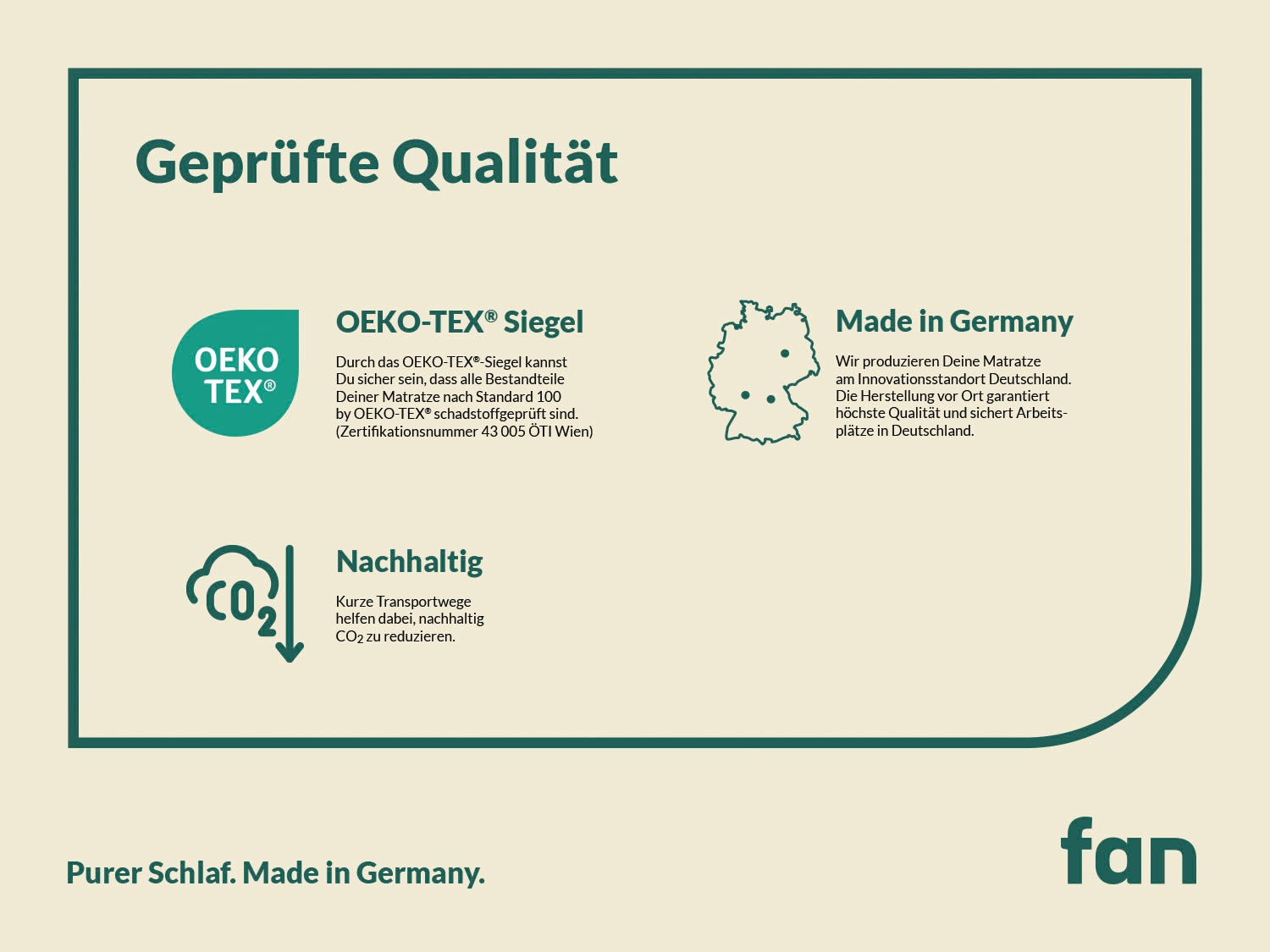 fan Taschenfederkernmatratze »Solina Top T« 22 cm hoch 1-tlg., 1 Stk. tlg.