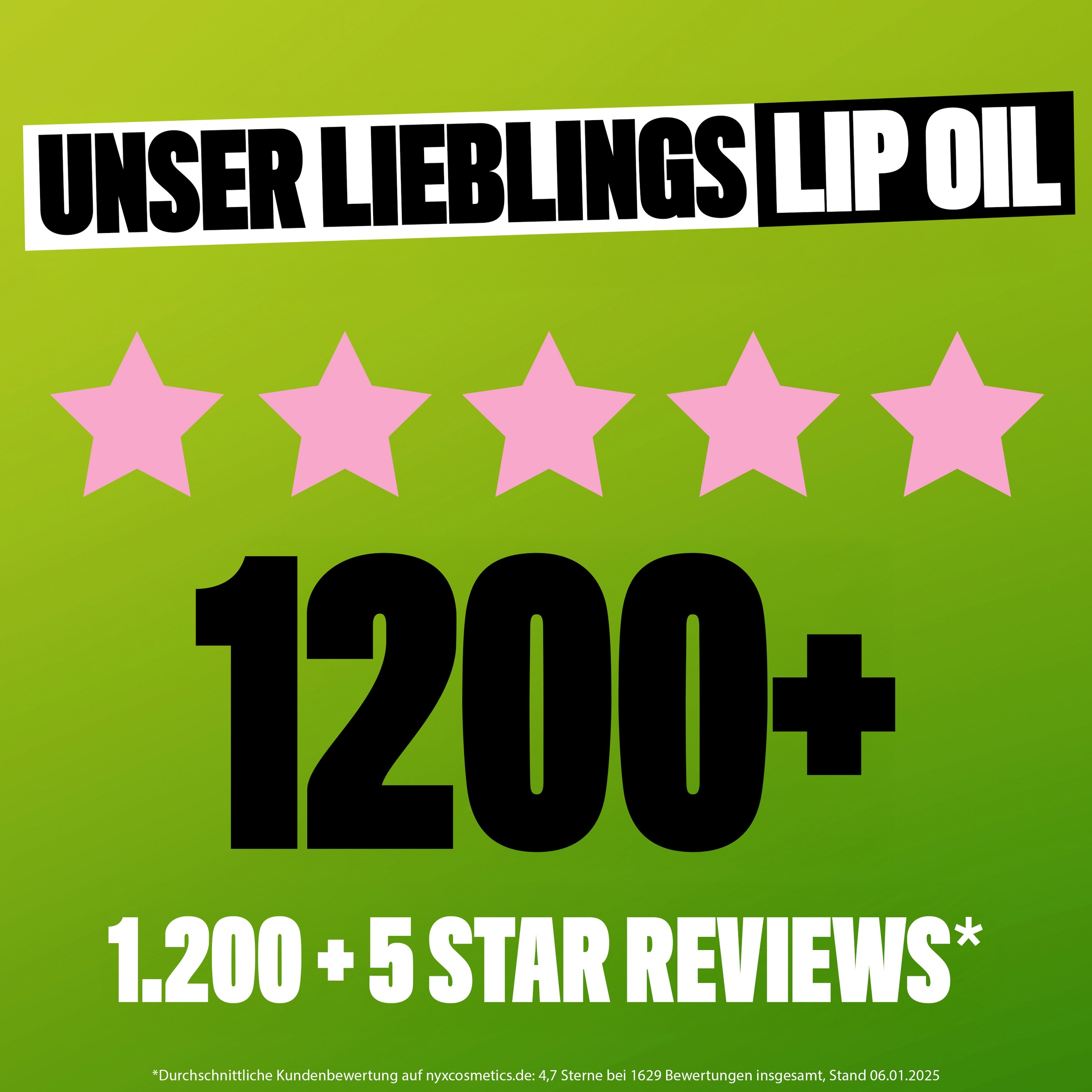 NYX Schmink-Set »NYX Professional Makeup Fat Oil Lip Drip Kit, Lip Glos«, Nicht klebrig, polstert die Lippen auf, pflegt, glänzendes Finish.