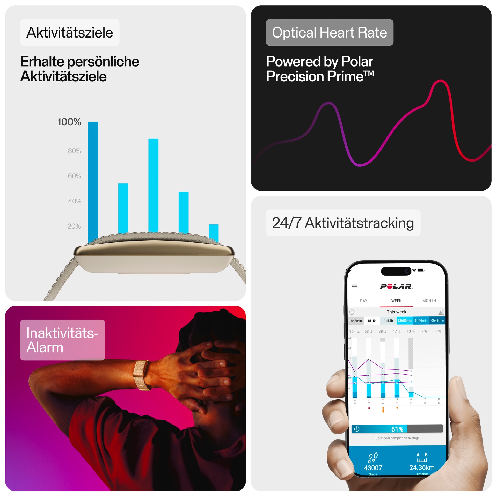 Polar Fitness-Tracker »LOOP GEN2 S-L«