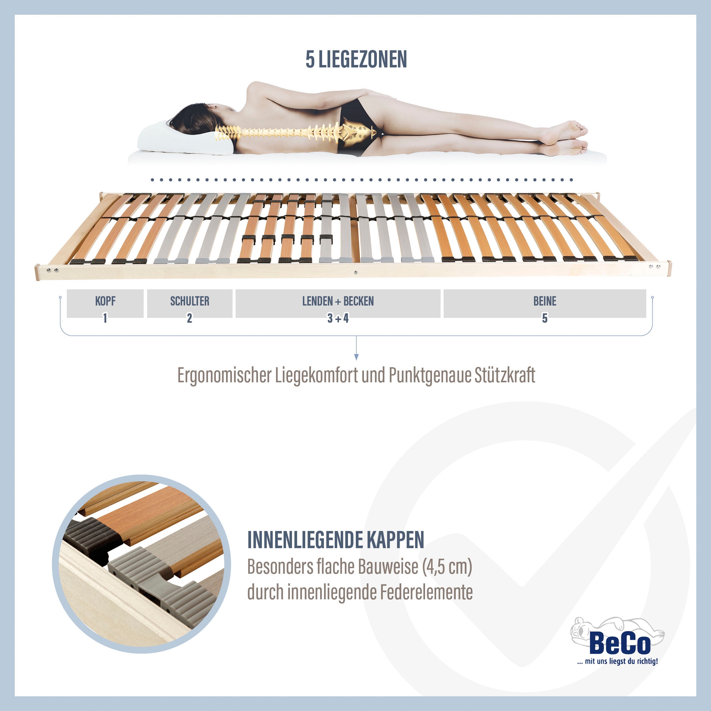 Beco Lattenrost »Lattenrost Medistar, Lattenrost in diversen Größen erhältlich«, flache Bauweise, BLAUER ENGEL zertifiziert