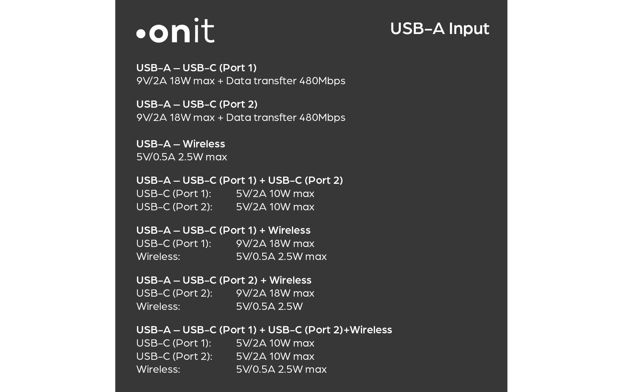 onit USB-Kabel »2.0-Kabel USB A/USB C - 2x USB-C/Ladepad« 120 cm