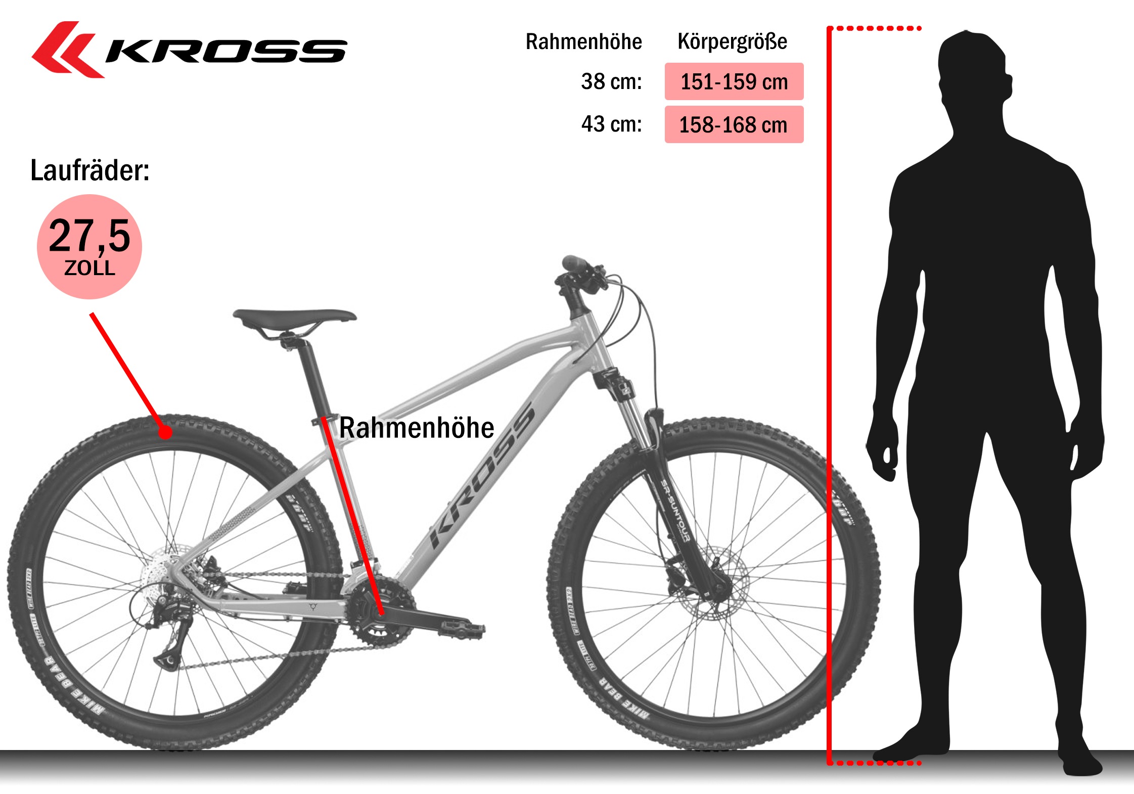 Kross Mountainbike »KROSS Mountainbike Hardtail 27,5" Hexagon 4.0 blau 16 Gänge« 16 Gang Shimano ACERA M3020 Schaltwerk Kettenschaltung
