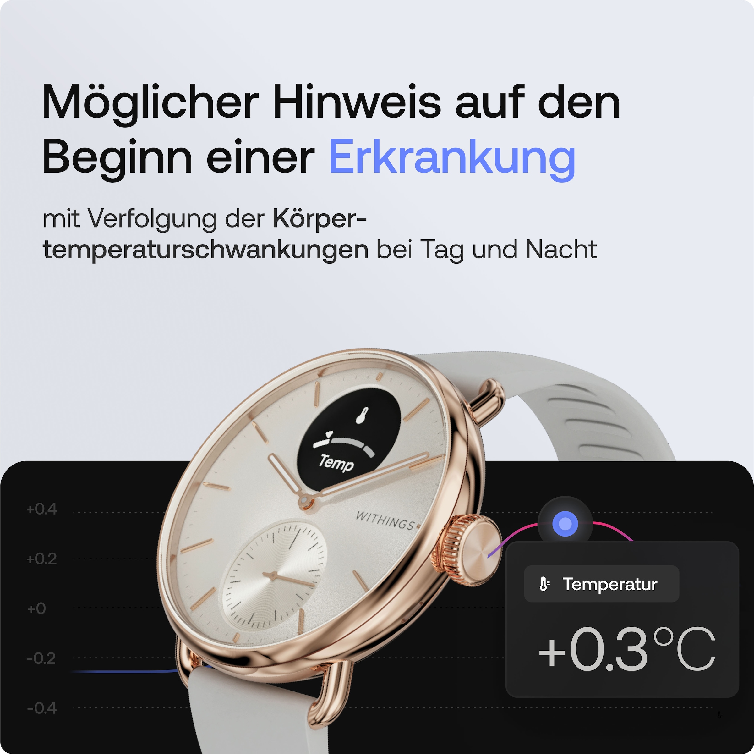 Withings Smartwatch »ScanWatch 2 38mm«, HealthSense OS,)