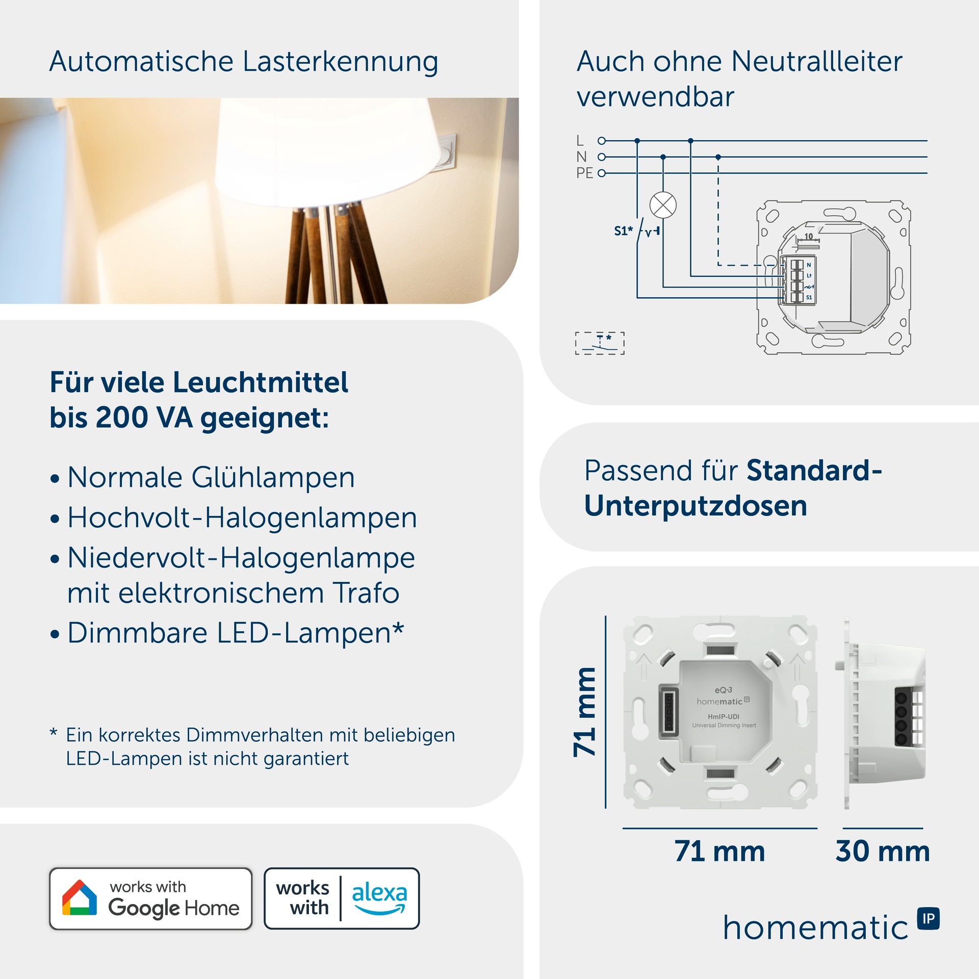 Homematic IP Smart-Home-Zubehör »Universal Dimmereinsatz«