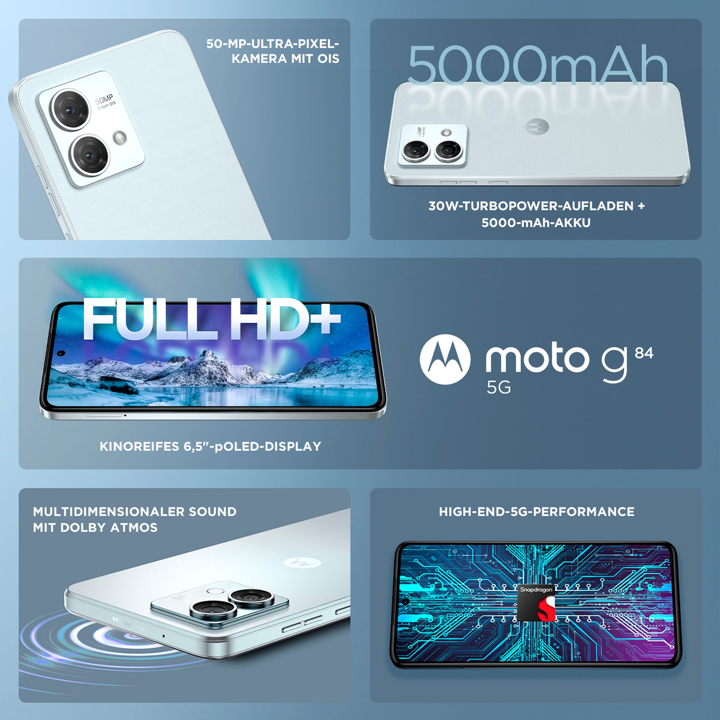 Motorola Smartphone »moto g84 5G«, Marshmallow Blue
