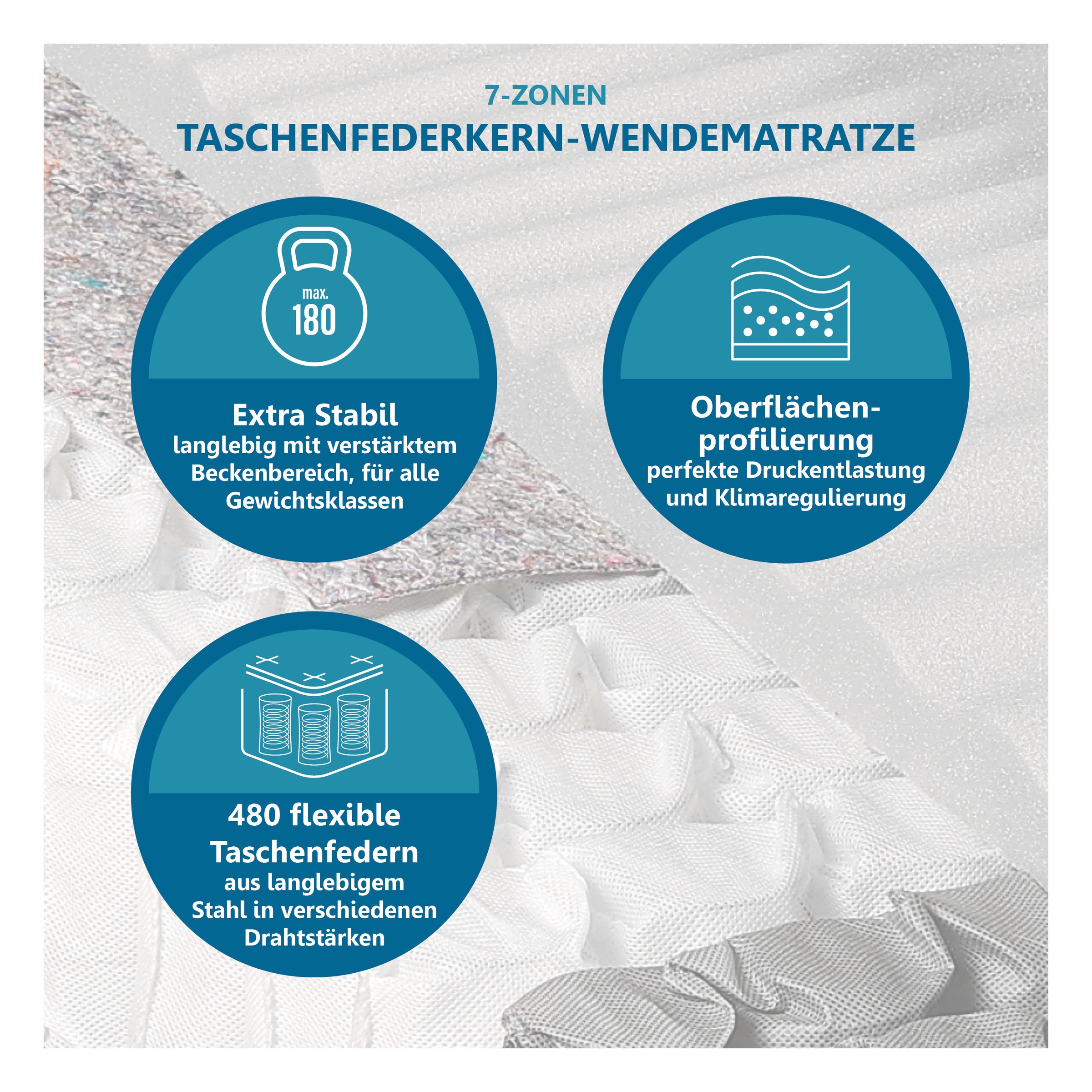 Thumbnail - Beco Taschenfederkernmatratze "BodyMax" 22 cm hoch 480 Federn 1 Stk. tlg. komfortable Matratze in 90x200, 140x200 cm und...