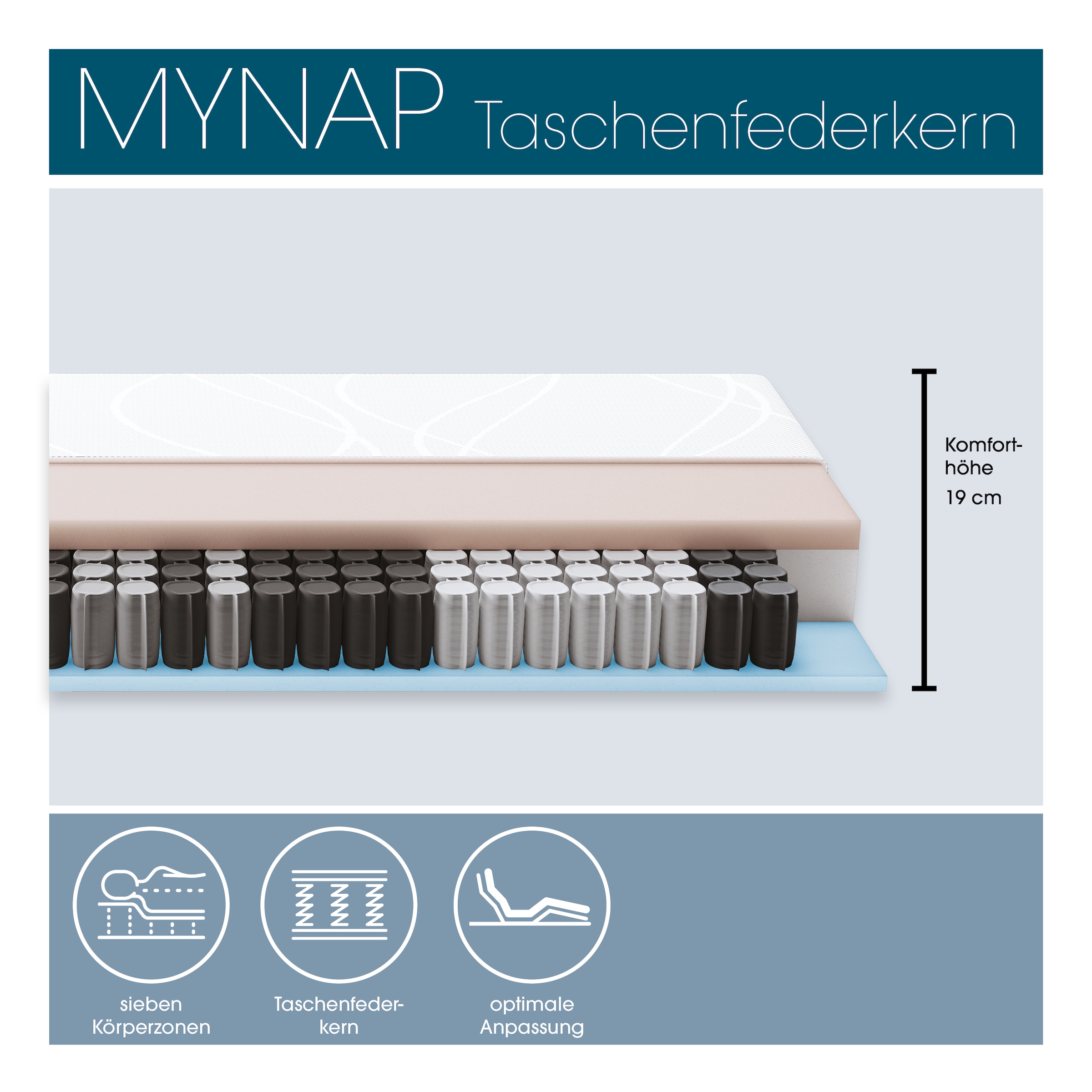Schlaraffia Taschenfederkernmatratze »myNap Premium TFK-Matratze, in 90x200 und weiteren Größen erhältlich!« 19 cm hoch 500 Federn 1 Stk. tlg. Testsieger Stiftung Warentest 10/2023, Note 1,6