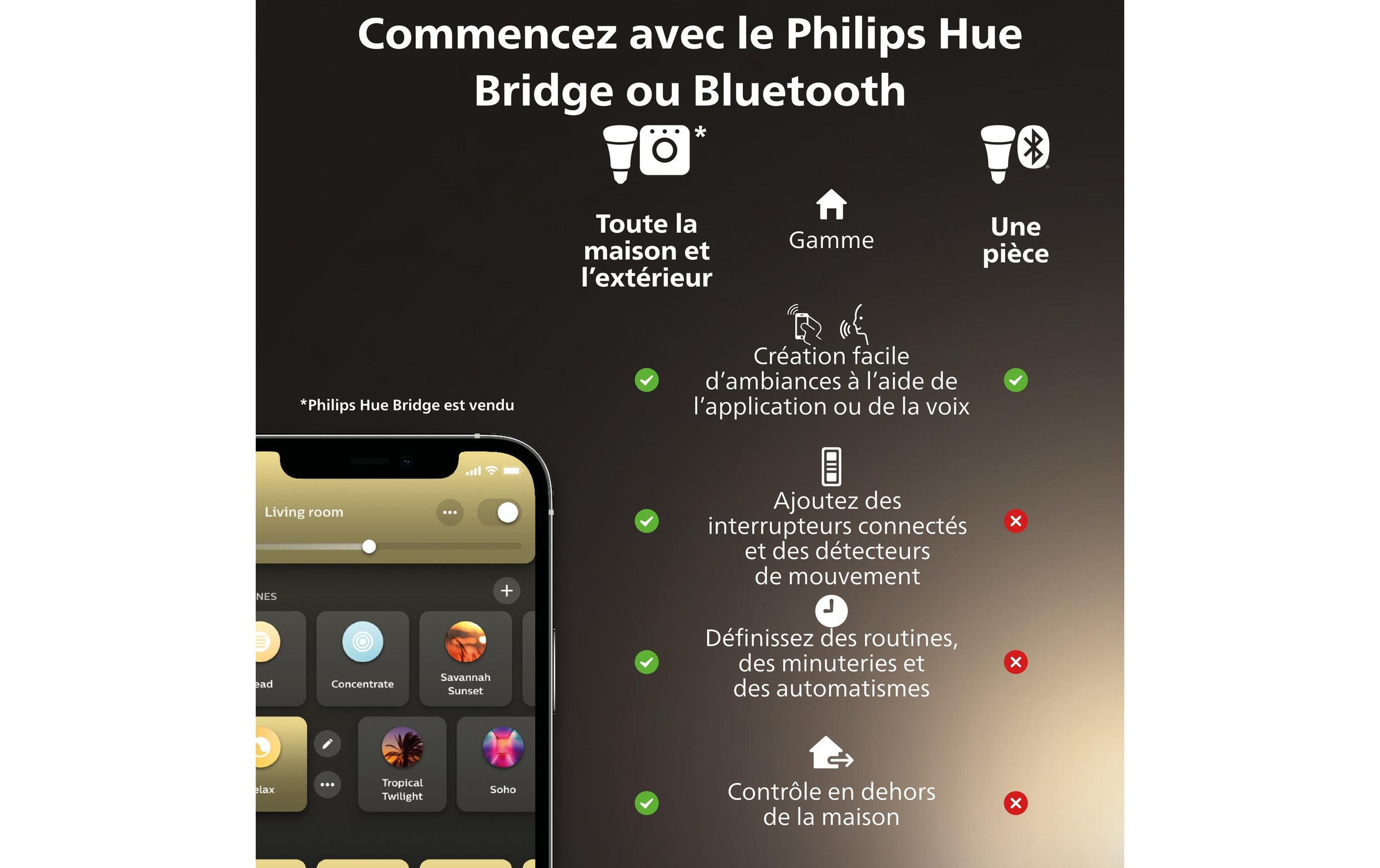 Philips Hue LED Deckenleuchte »Milliskin Rund«