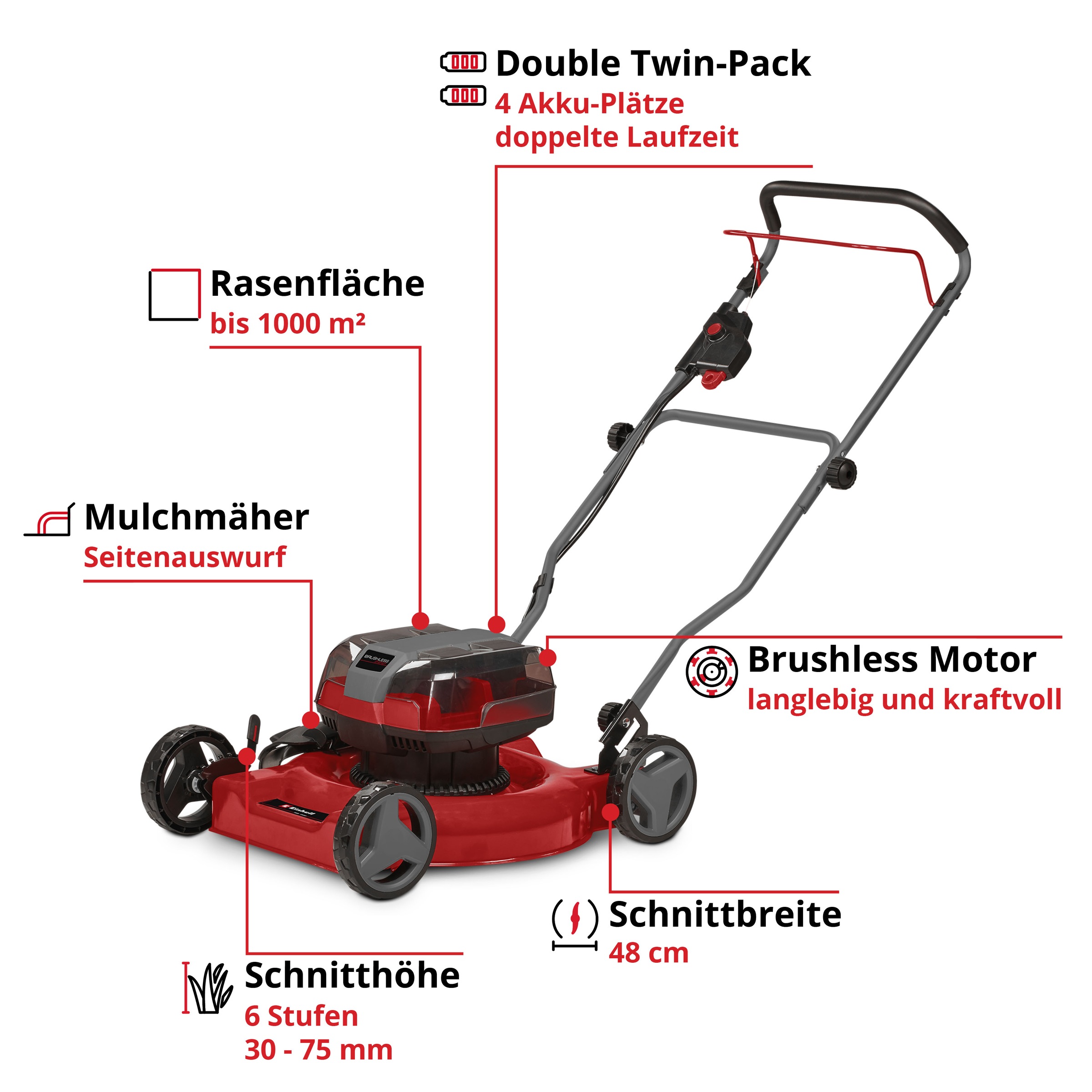 Einhell Akkurasenmäher »GE-CM 36/48 Li M-Solo« ohne Akku und Ladegerät