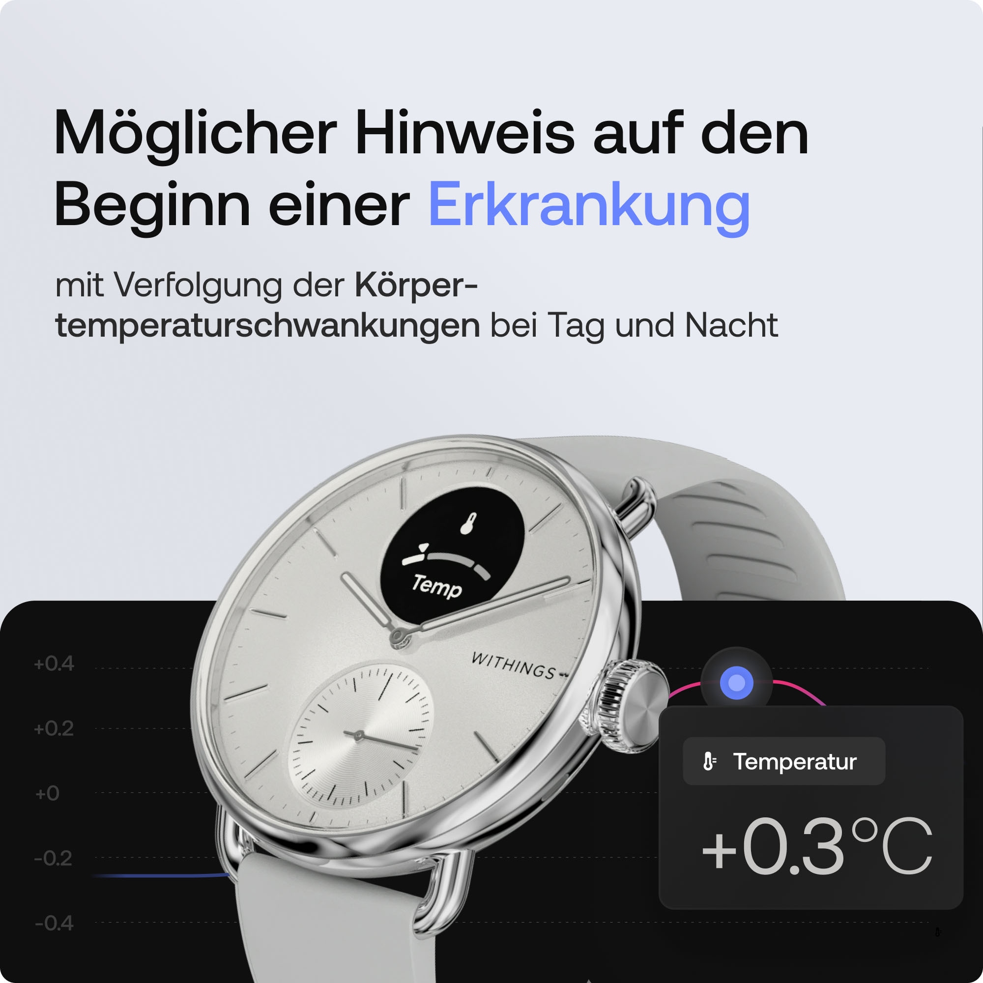 Withings Smartwatch »ScanWatch 2 38mm«, HealthSense OS,)