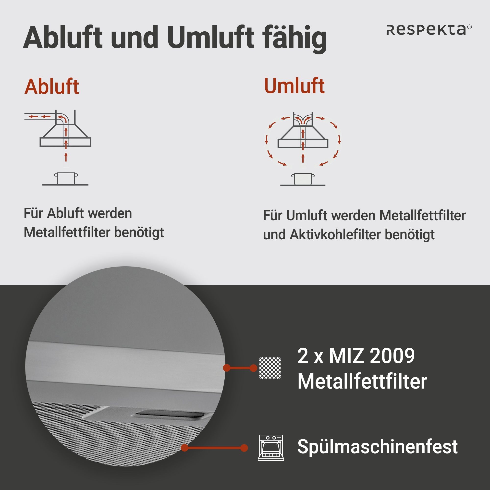 RESPEKTA Kaminhaube »CH 22078 IXB« Serie Dalia 60 cm, 3 Leistungsstufen, LED-Beleuchtung, Ab- und Umluftfähig