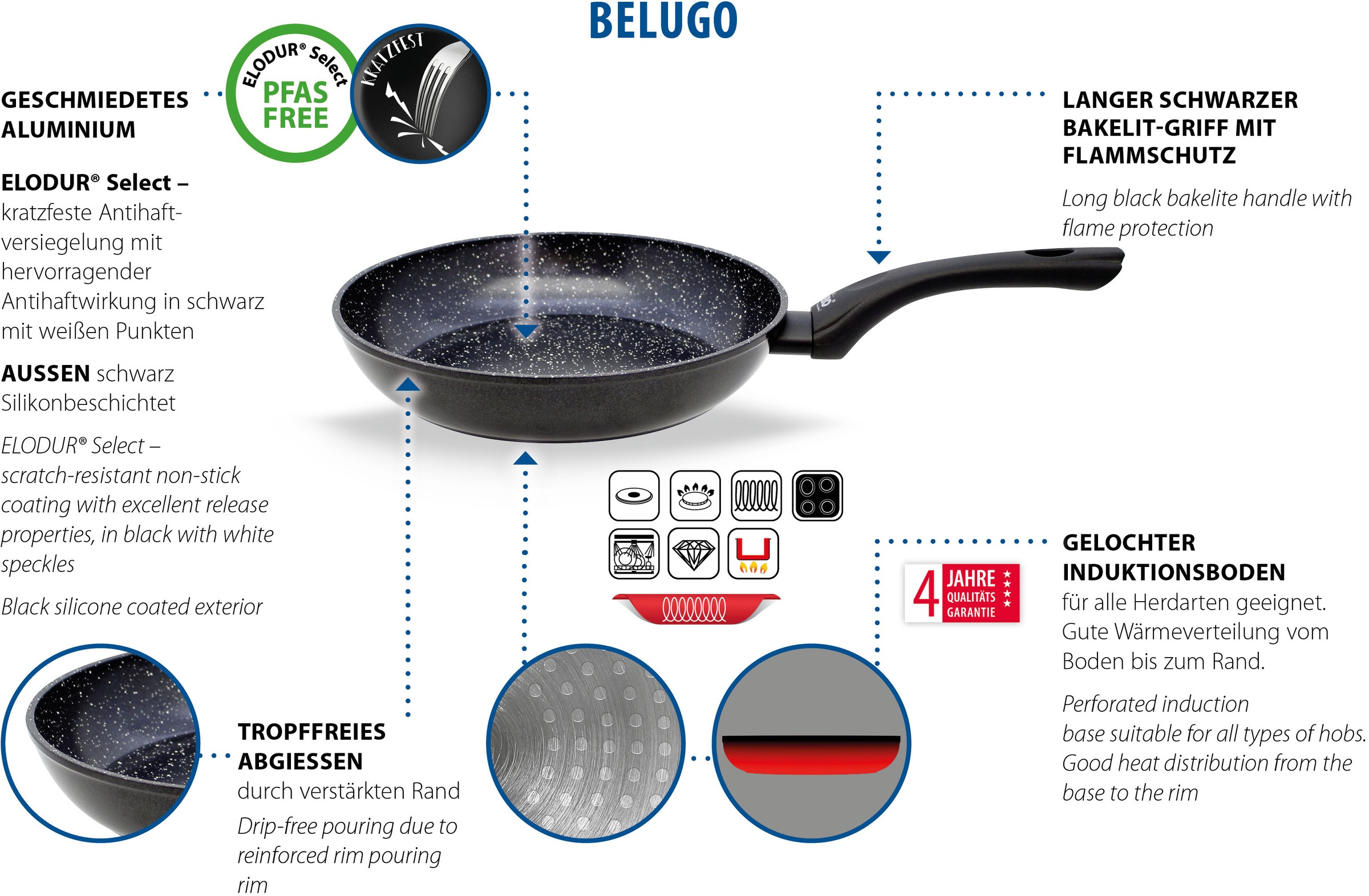 Elo Bratpfanne "Belugo, Pfanne 32 cm mit Gegengriff" Aluminium 1 Stk. tlg. günstig online kaufen