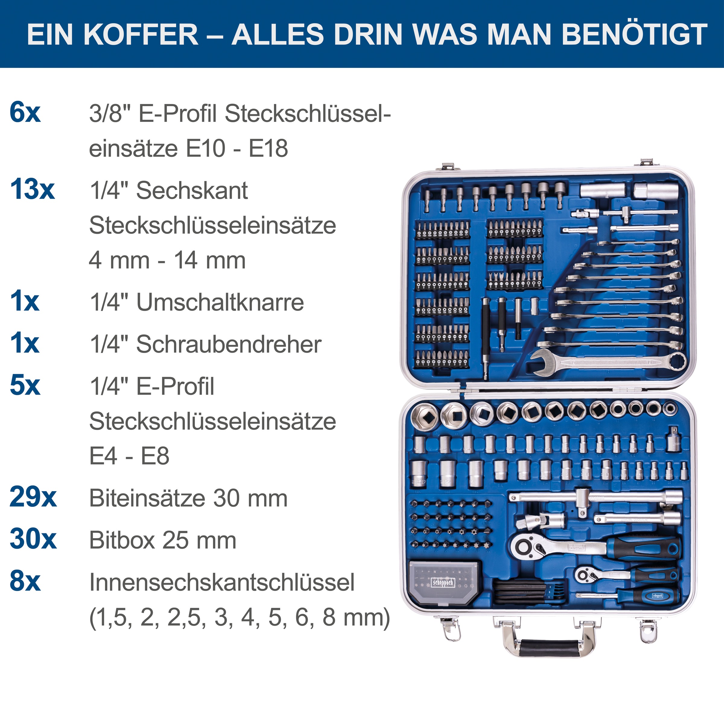 Scheppach Werkzeugkoffer »»TB235««