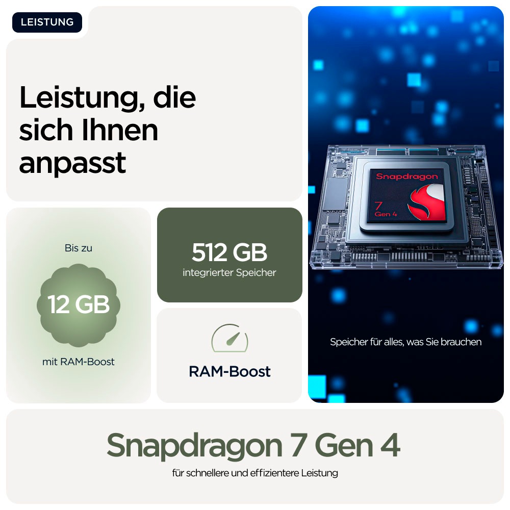 Motorola Smartphone »edge 70« Bronze Green