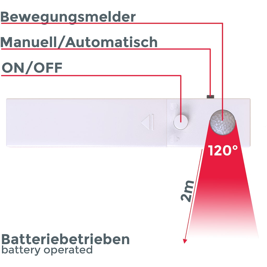 B.K.Licht LED-Streifen