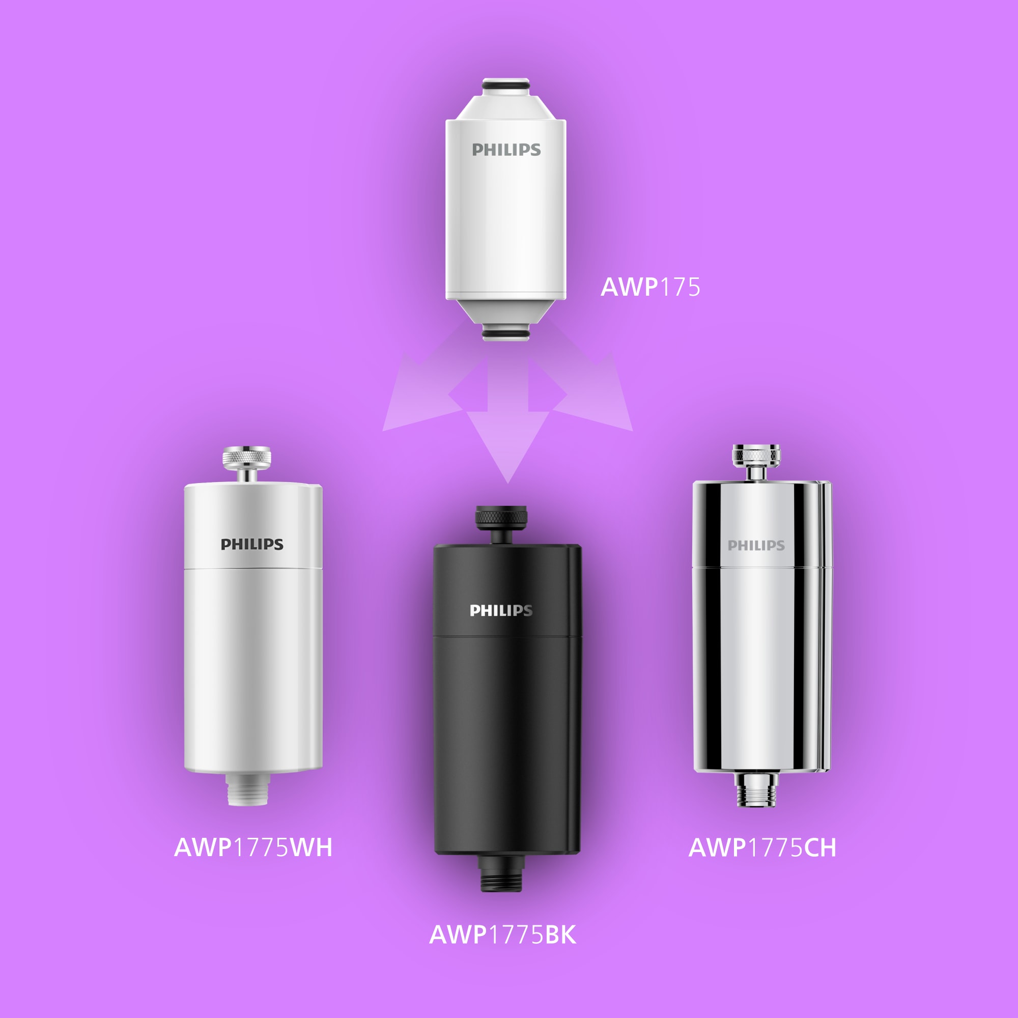 Philips Wasserfilter »Philips AWP175/10 Ersatzfilter 1x für Inline-Duschzylinder AWP1775« Filterkapazität: 50.000 l