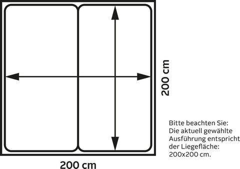 Places of Style Boxspringbett Cafone, inkl. Topper, 5 Breiten, 3 Matratzenarten und 3 Härtegraden wählbar