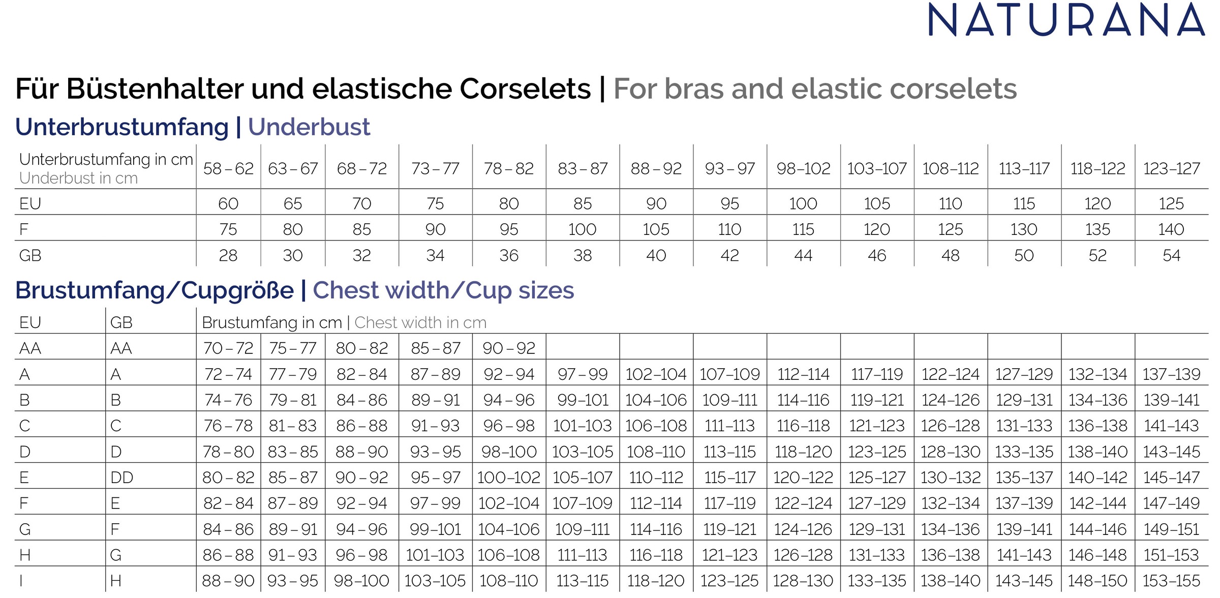 Naturana Schalen-BH "The Wednesday" 1 Stk. Entlastungsträger, mit Design, b günstig online kaufen