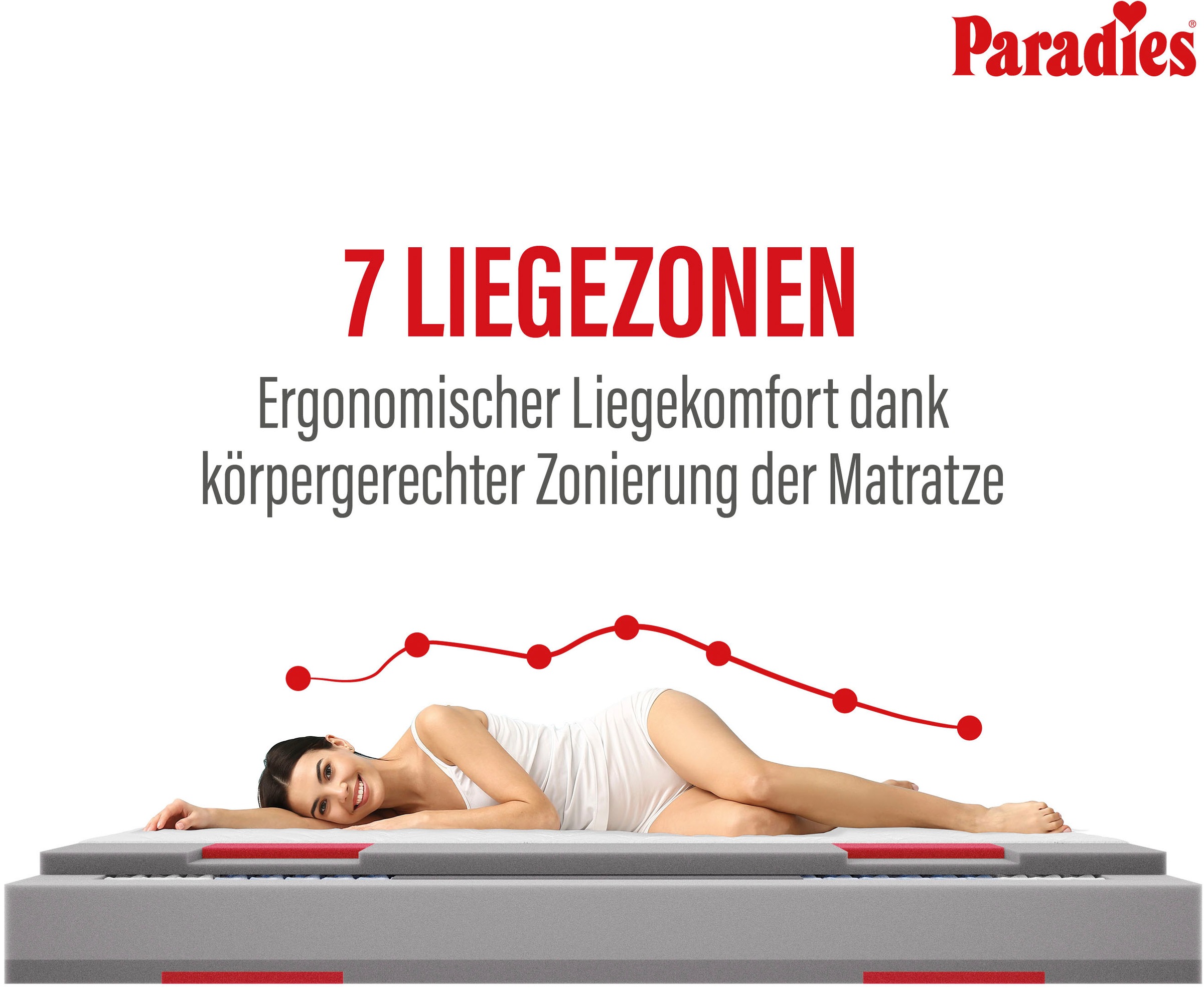 Paradies Kaltschaummatratze »Neuheit: Paradies Prolife Supreme, Testsieger Stiftung Warentest« 22 cm hoch Raumgewicht: 35 kg/m³ 1 Stk. tlg. Note GUT (2,2), getestet in 90x200 cm, Härtegrad 3