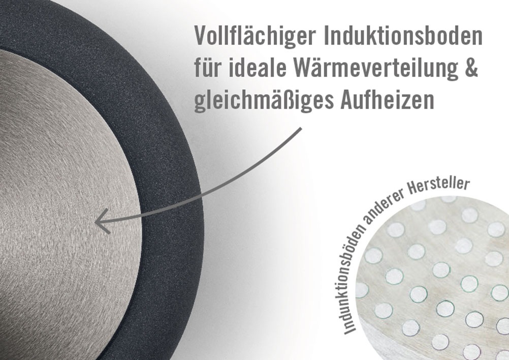 WOLL MADE IN GERMANY Kasserolle »Eco Logic QXR«, Aluminiumguss, (1 tlg.)