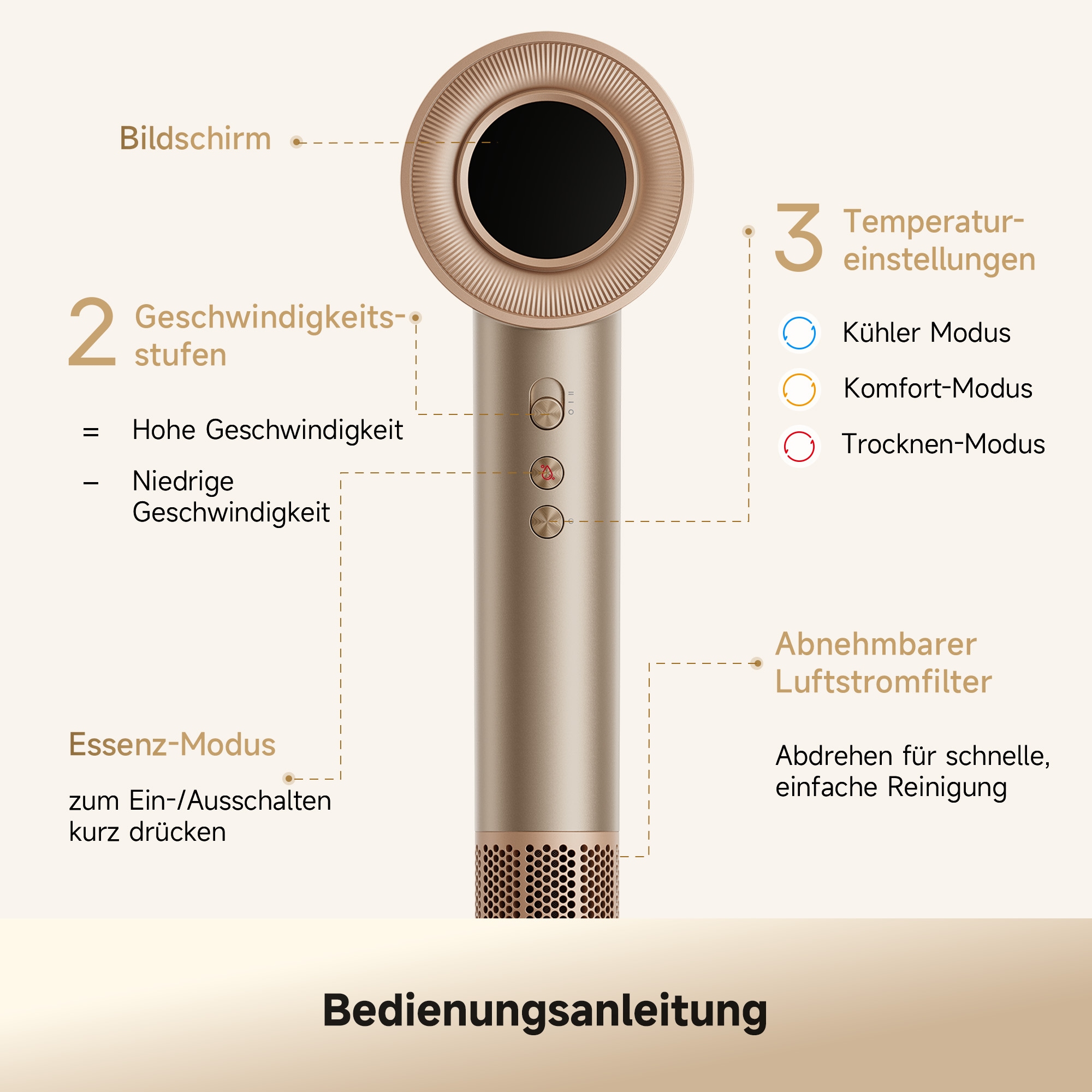 Dreame Haartrockner »Miracle Essence« 1.600 W 2 Aufsätze Essenz-Mikronebel, Rotlichtpflege, Anti-Frizz-Ionen