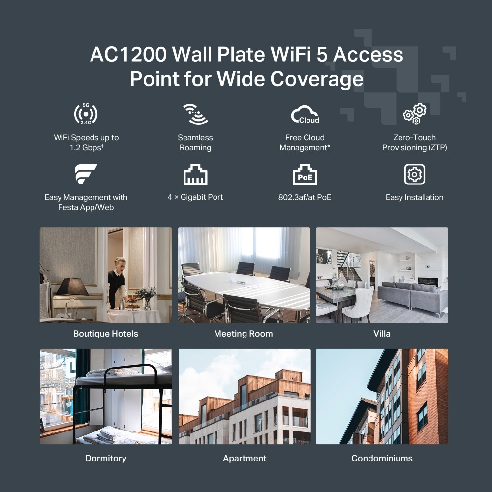 TP-Link Access Point »Festa F52-Wall AC1200 MU-MIMO GIG Wandmontage«