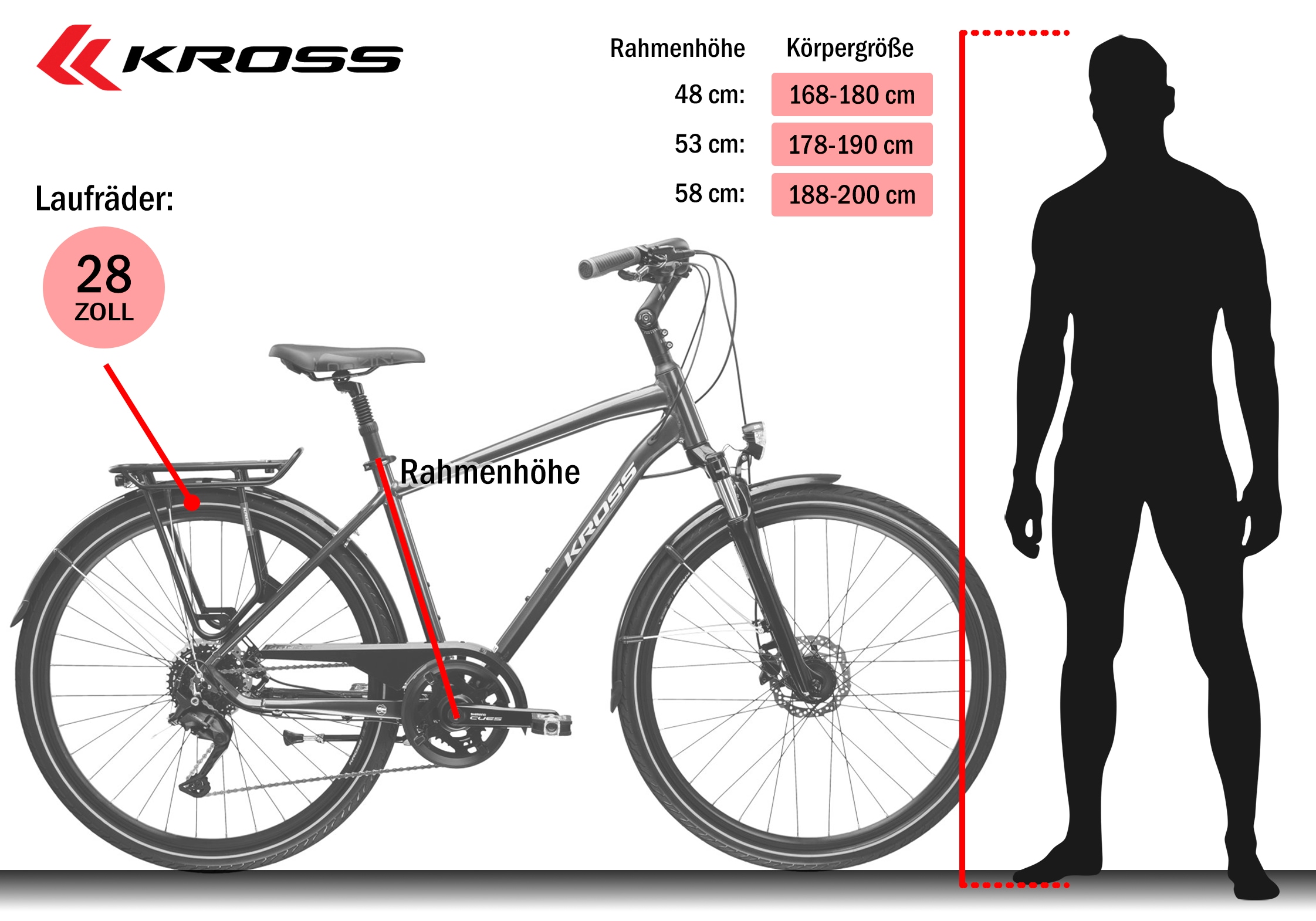 Kross Trekkingrad »Trans 5.0« 18 Gang Shimano CUES U3020 Schaltwerk Kettenschaltung