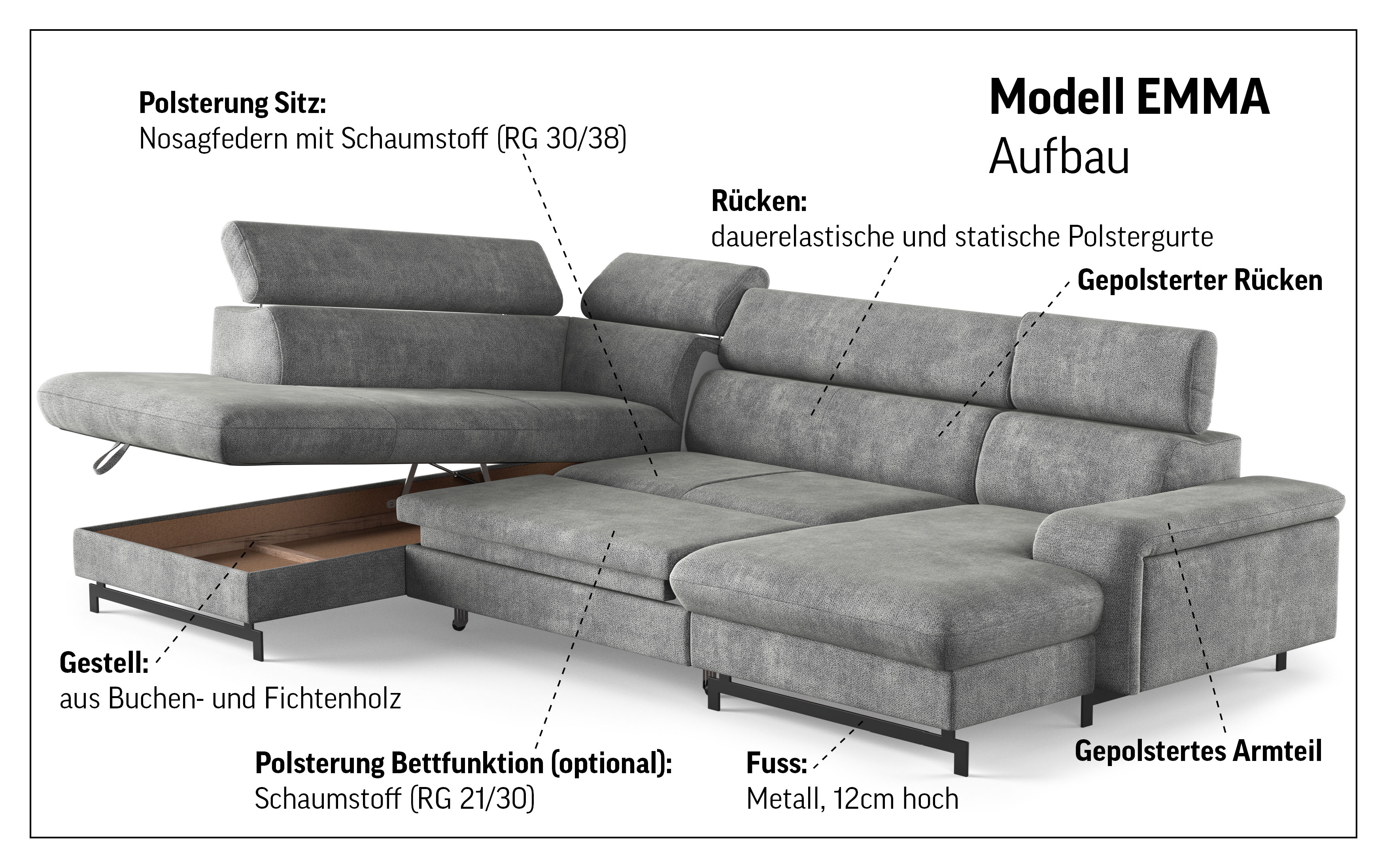 Thumbnail - COTTA Wohnlandschaft "Emma U-Form", mit Kopfteilverstellung, wahlweise mit Bettfunktion & Bettkasten