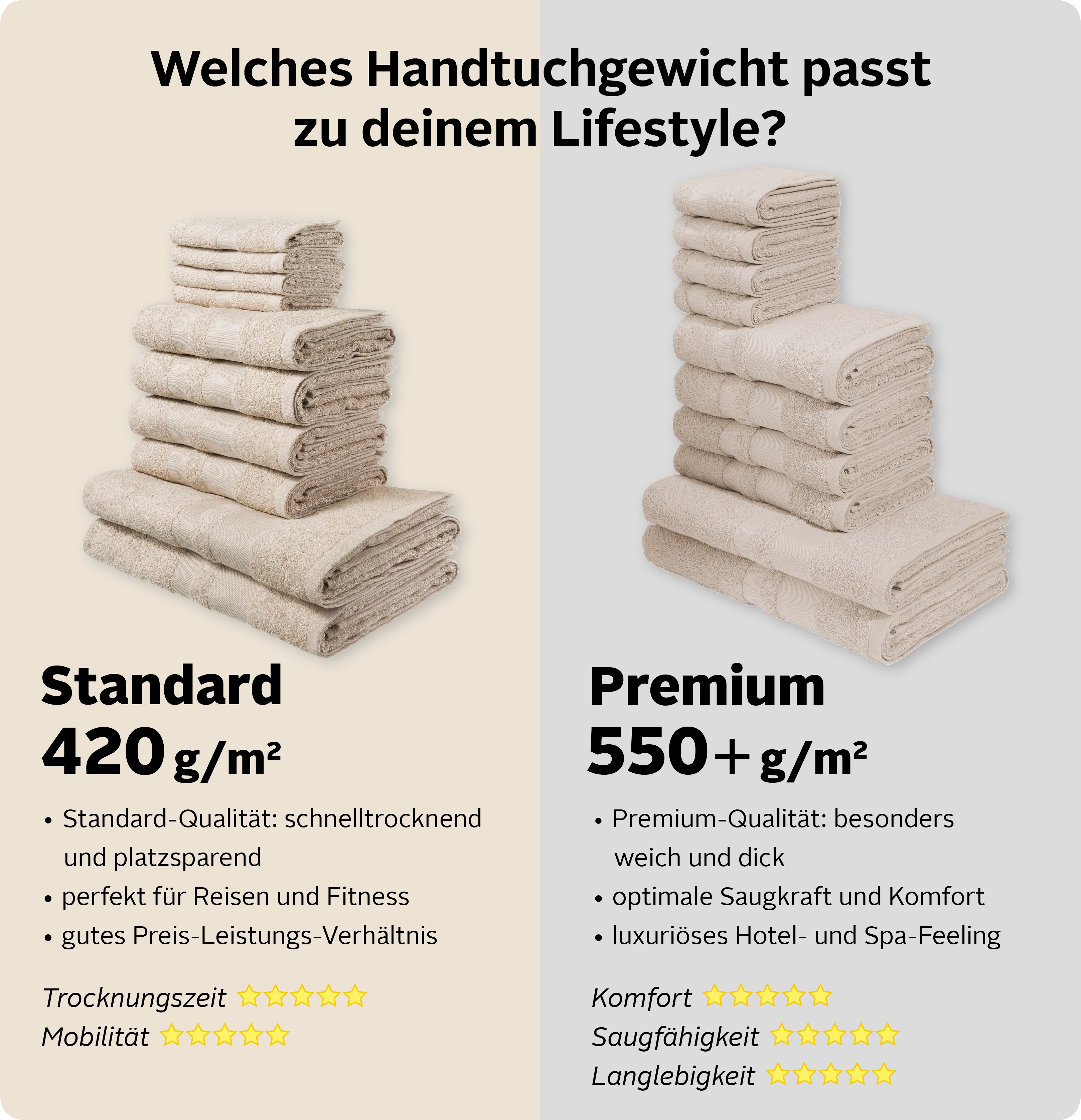 Thumbnail - my home Handtuch Set "Vanessa, 10-tlg Handtuch-Set, in Standard- und Premium-Qualität, weich", Set, 10 tlg., Walkfrottee...