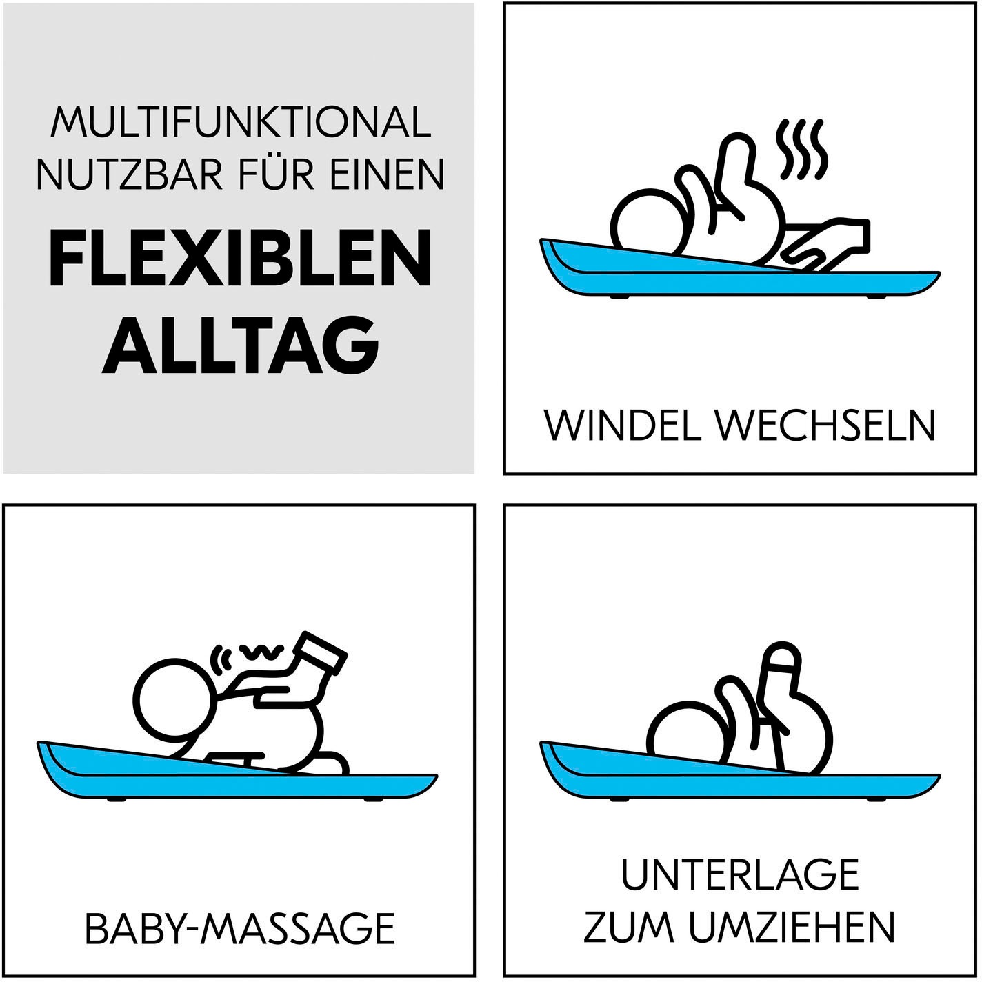 Hauck Wickelauflage »Change N Clean, Light Blue«
