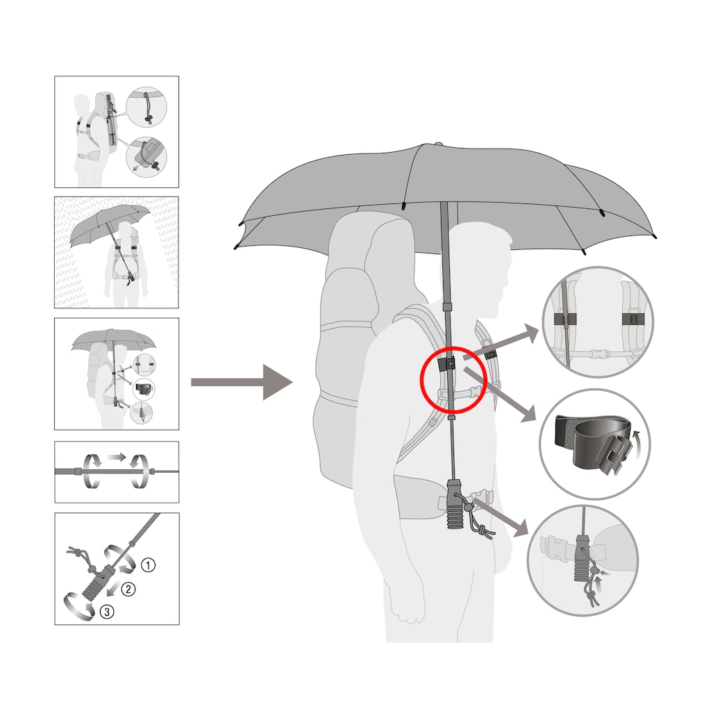 EuroSCHIRM® Taschenregenschirm »teleScope handsfree, rot«