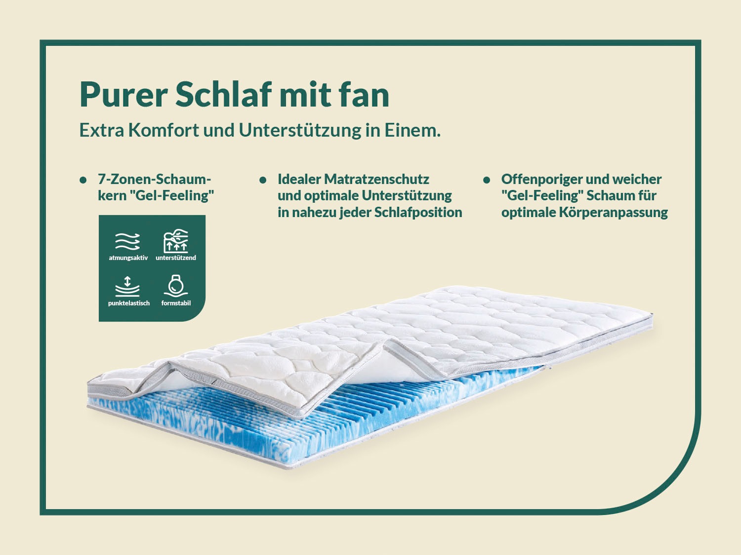 Topper FAN "Gel-Feeling, 7 Zonen Topper 90x200 cm, 180x200 cm & weitere Größen", weiß, B:140cm H:8cm L:200cm, Kaltschaum, Topper, Matratze, Boxspringbett, Hausstauballergiker geeignet, ergonomisch 3