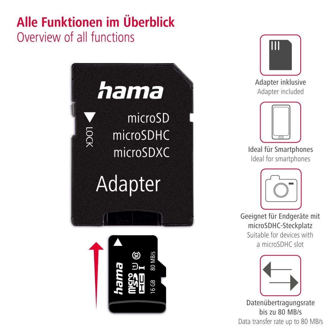 Hama Speicherkarte »microSD Karte, Memory Fast, + Adapter/Mobile, Class 10 UHS-I 80MB/s«, (UHS-I Class 10 80 MB/s Lesegeschwindigkeit)