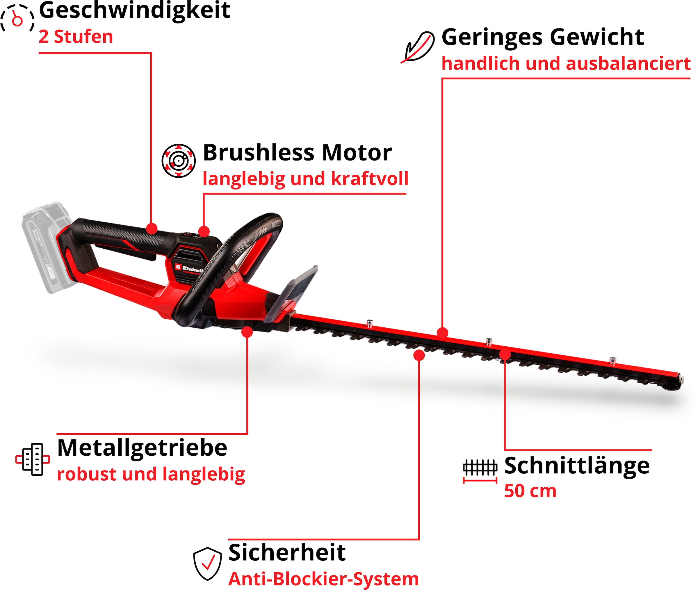 Einhell Akku-Heckenschere »»»GP-CH 18/50 Li BL-Solo«««, ohne Akku, ohne Ladegerät