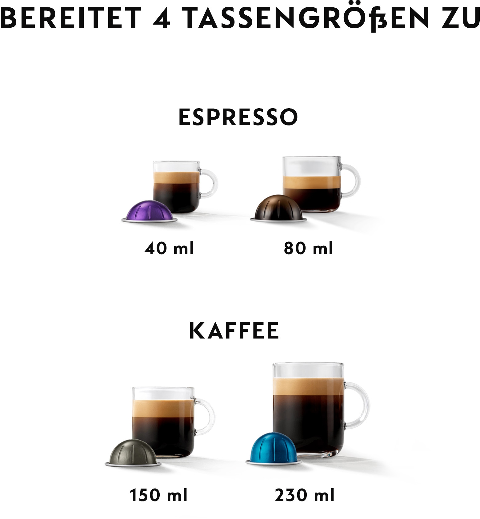 Nespresso Kapselmaschine »Vertuo Pop ENV90.A von DeLonghi«