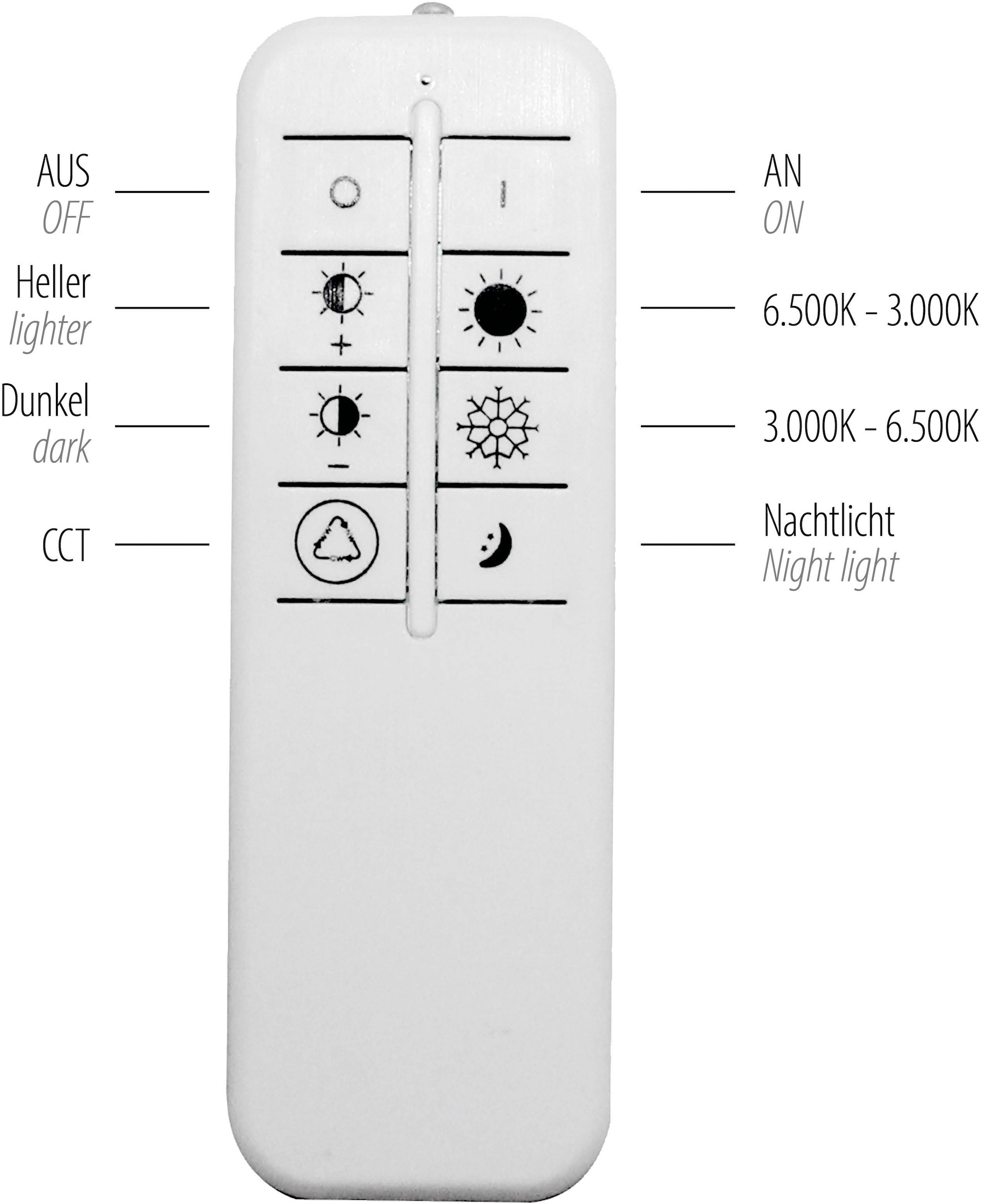 JUST LIGHT LED Deckenleuchte »MODENA« LED-Board 1 Stk. warmweiß - kaltweiß CCT 3000-6500K, dimmbar, Memoryfunktion, Infrarot-FB